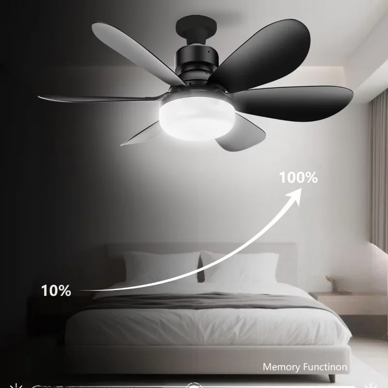 Ceiling Fan Modern with LED, 40W for Kids Room, Bedroom - Modern Design Model 68C9D2