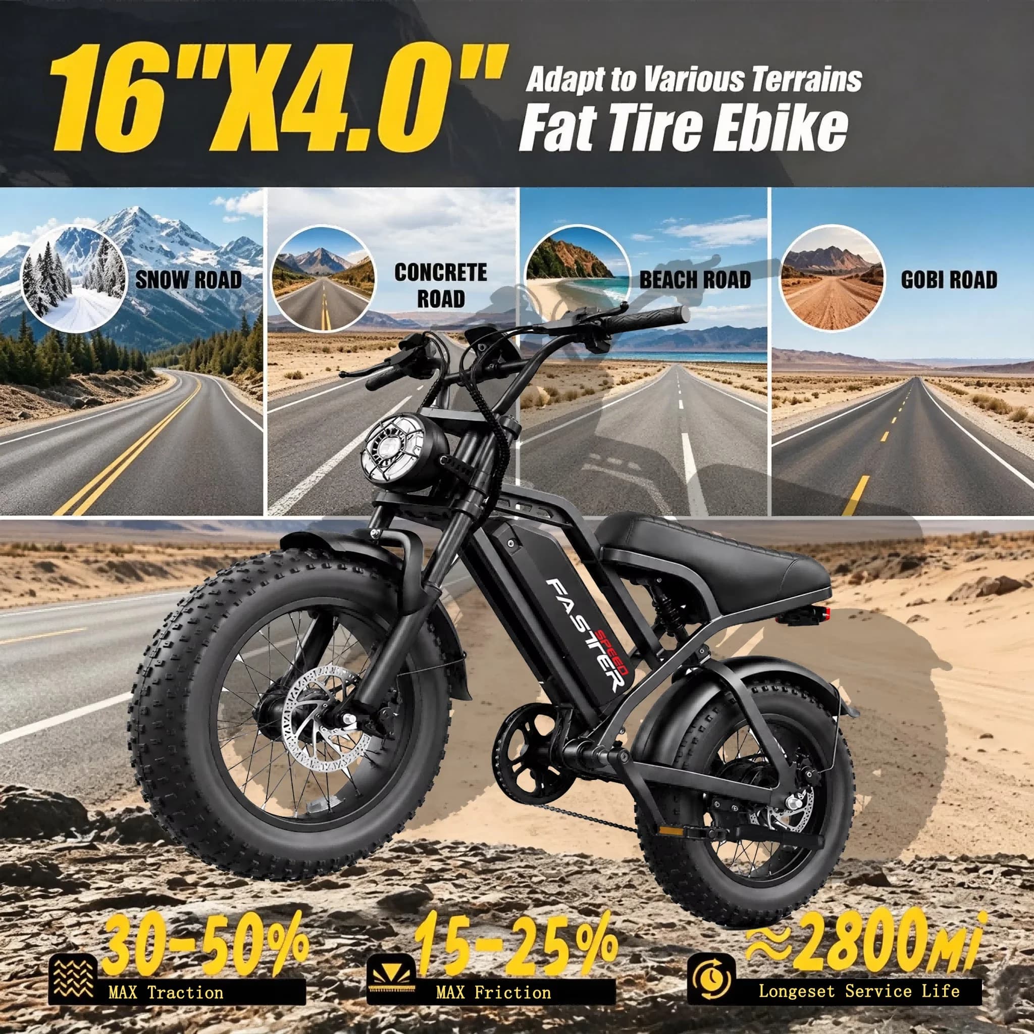 Electric Bike Versatile with Battery, 1000W - Reliable Performance Model 2666AE