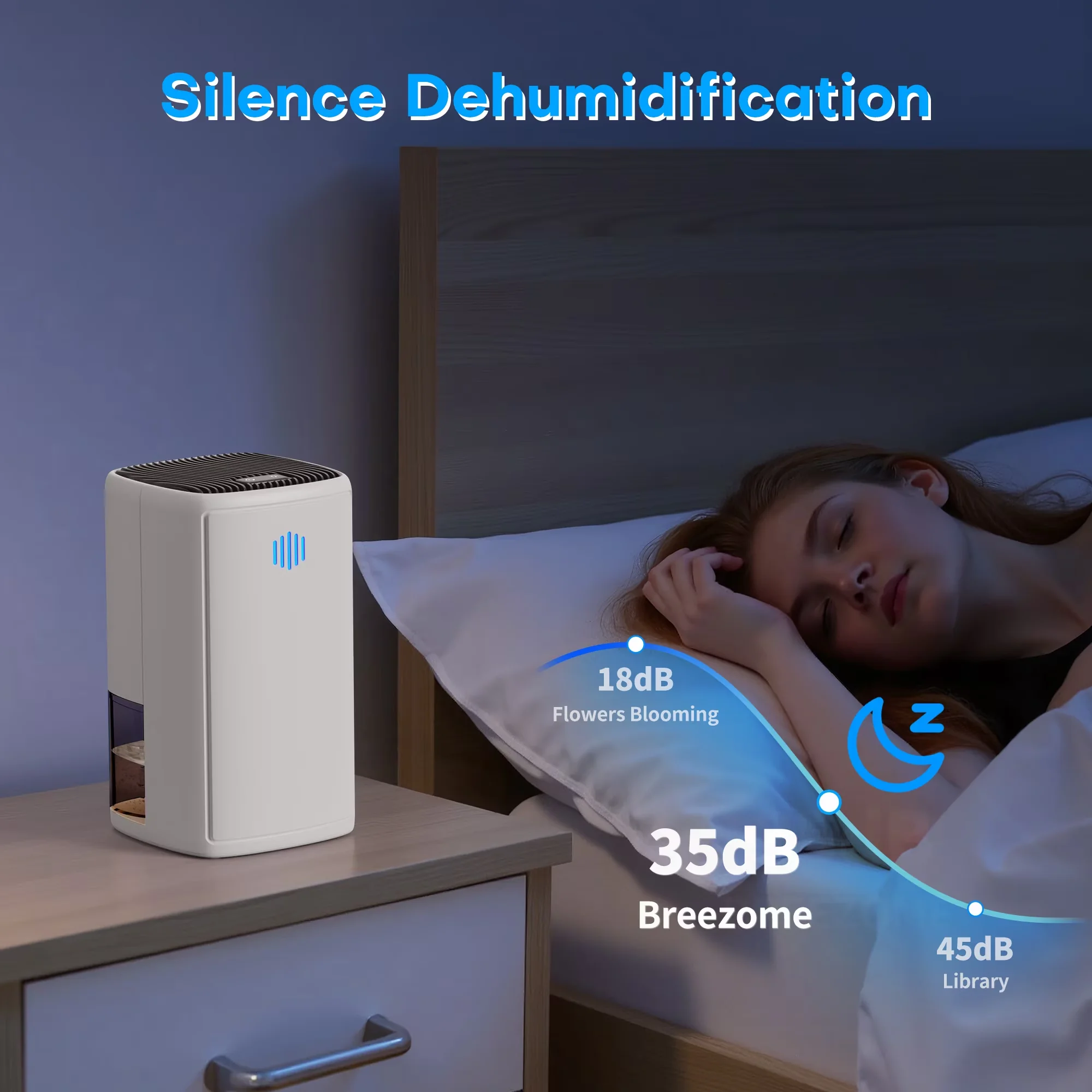 Modern Dehumidifier with Automatic Shut-Off, 37OZ Compact - White for Home, Auto Model 4C2DD5