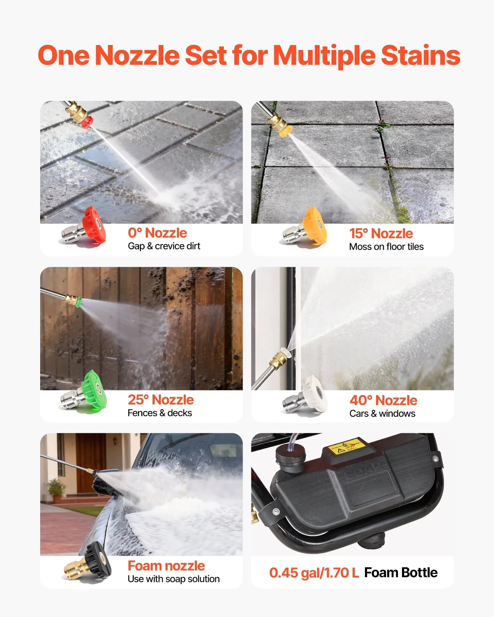 Reliable Pressure Washer with Quick Connect Tips, 26 ft Hose Gas Powered - Model 260EE2