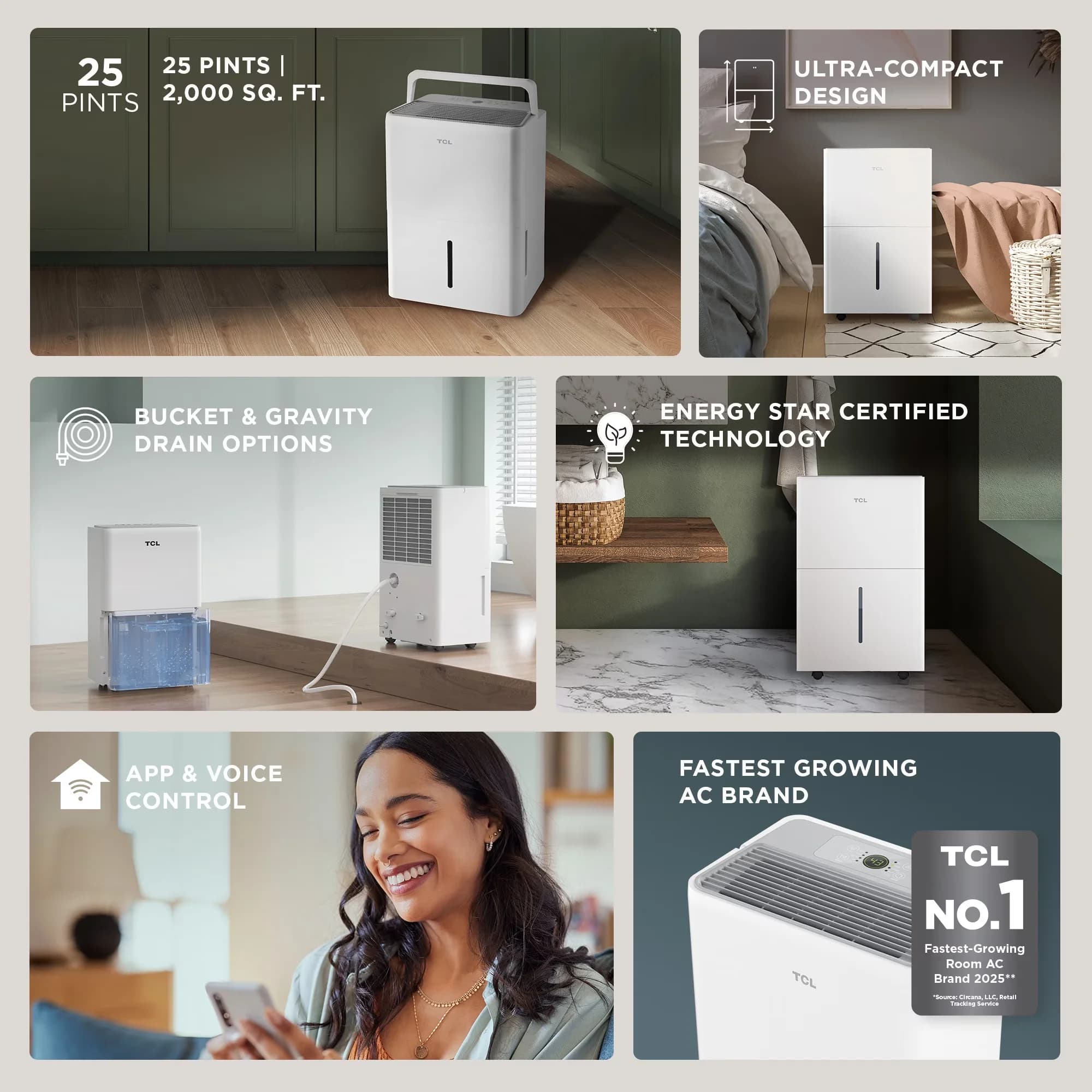 Stylish Dehumidifier with Smart Technology Capable, Energy Star Certified - Model 55DDCC