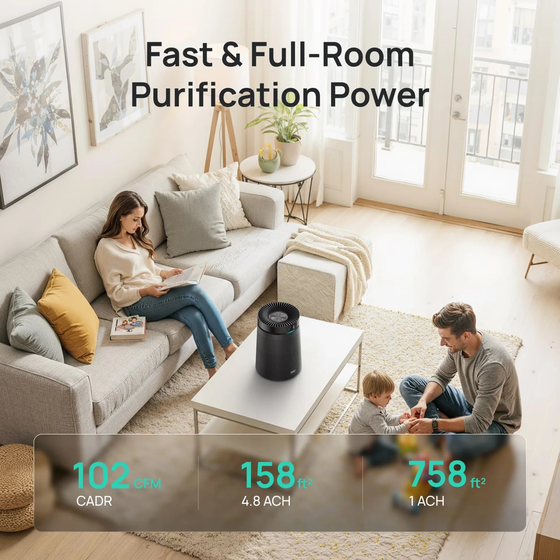 Air Purifier Quality with Filter Change Indicator - Black PM2 - Industrial Grade Model 9F2F32