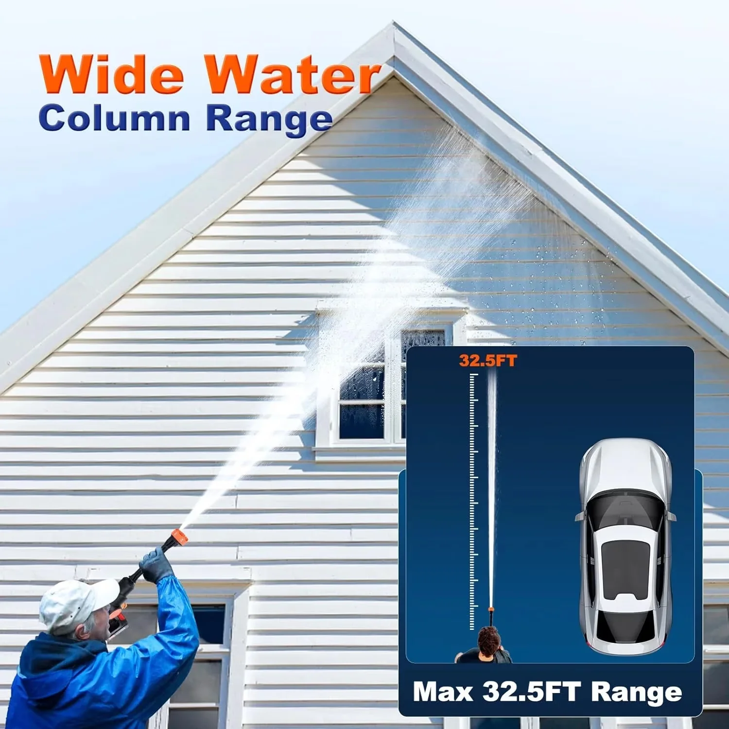 Stylish Pressure Washer with Battery, Quick Connect Tips for Car, Home - Model 4F5AE5