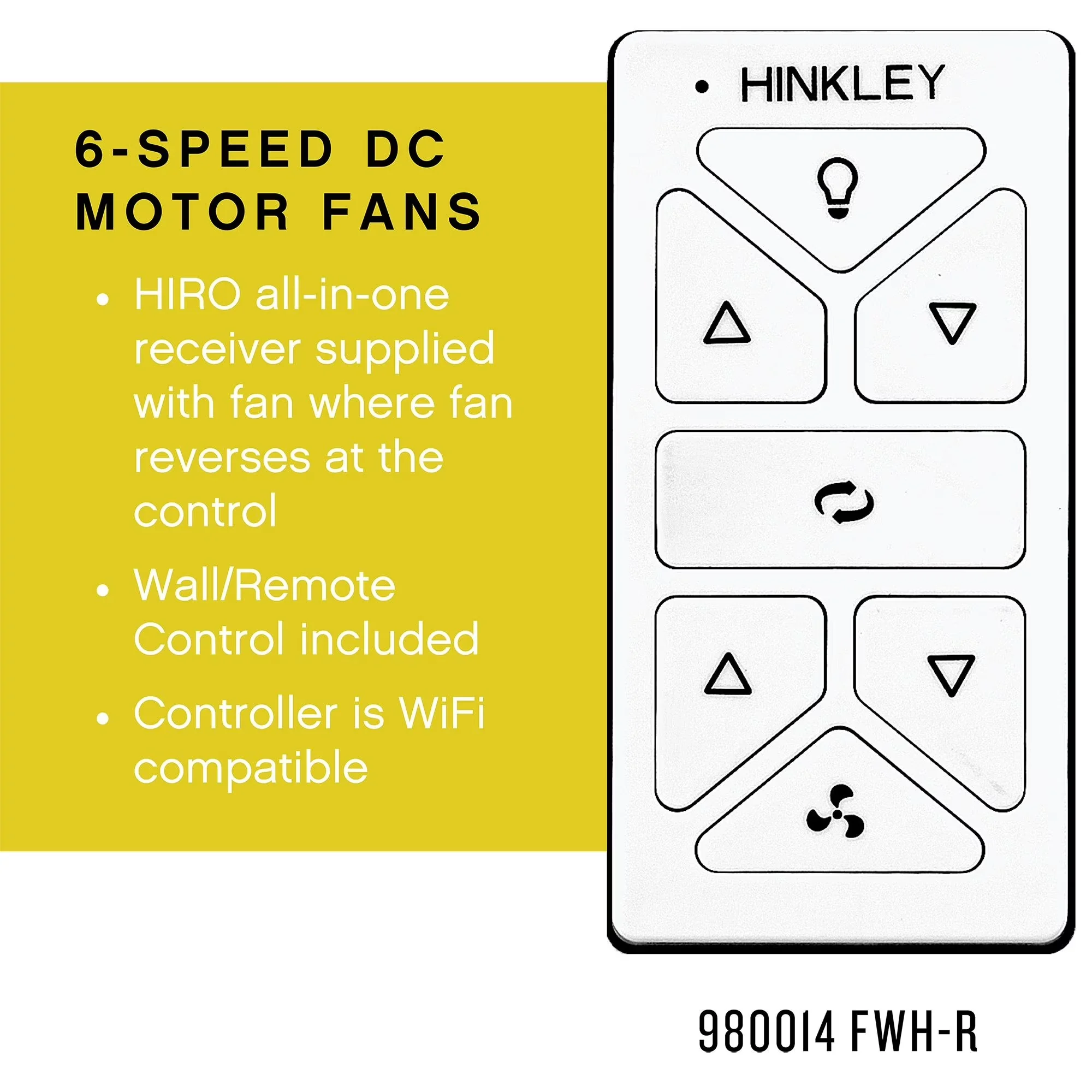Ceiling Fan Professional with Remote Controlled, Contemporary, Color: Black - Black No Shade Model 047BF9