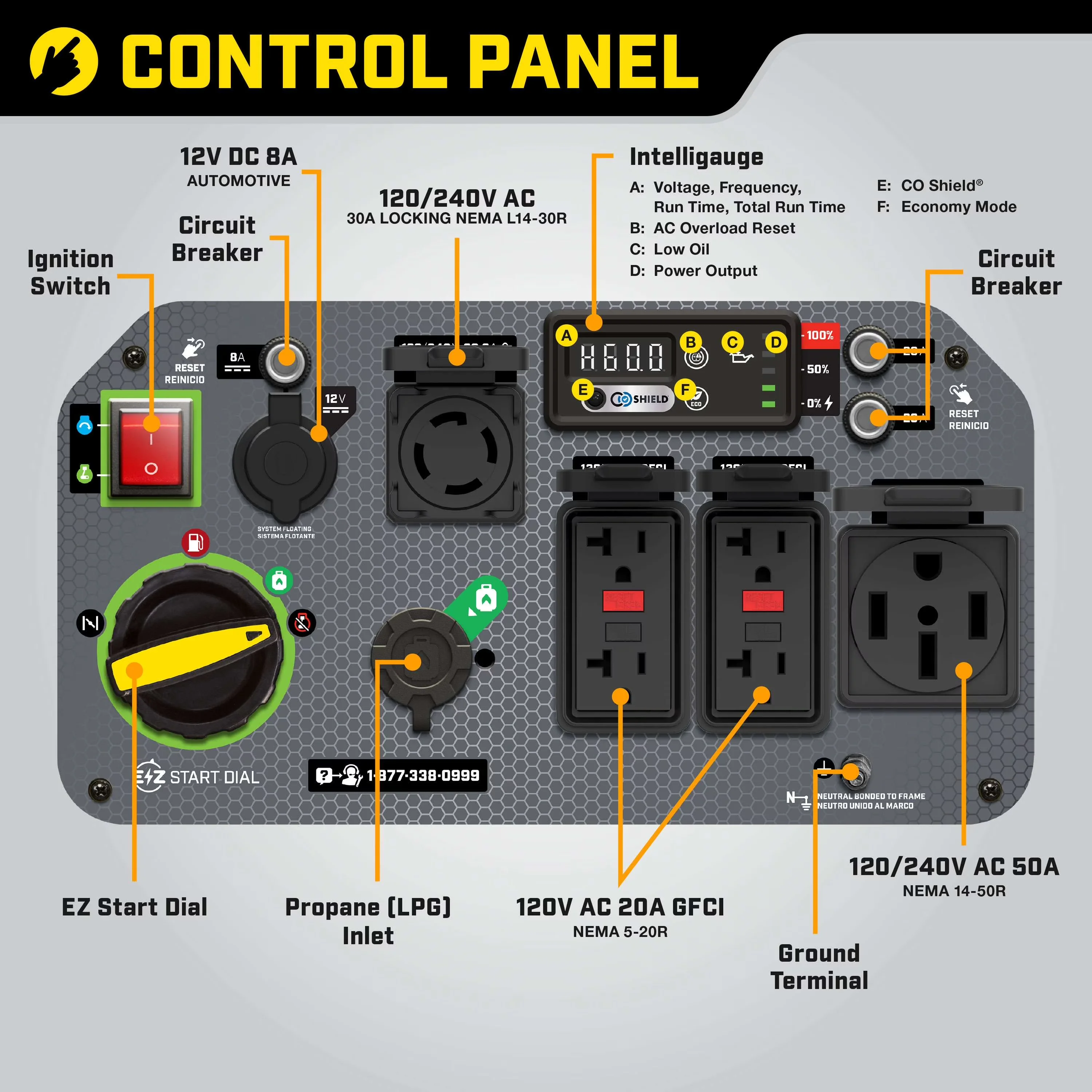 Compact Generator with 8500W, Co Shut-Off, Quiet Technology and CO Shield® - Model D8D8FA