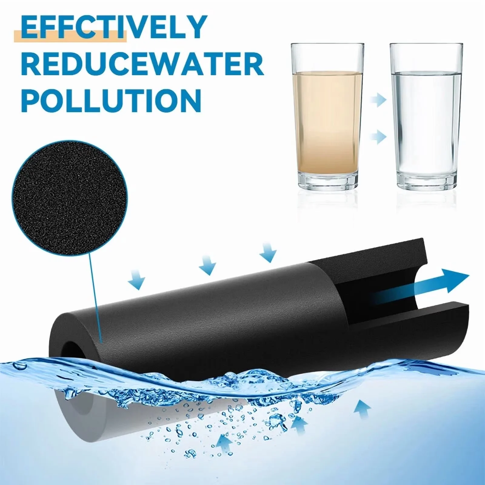 Premium Water Filtration with 2 Pack for Everyday Use - Model 9907AE