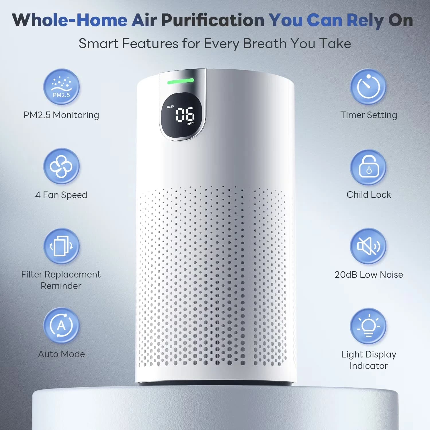 Air Purifier Innovative with Variable Speed, Smart Technology Capable - White for Home, Large Model 48EA87