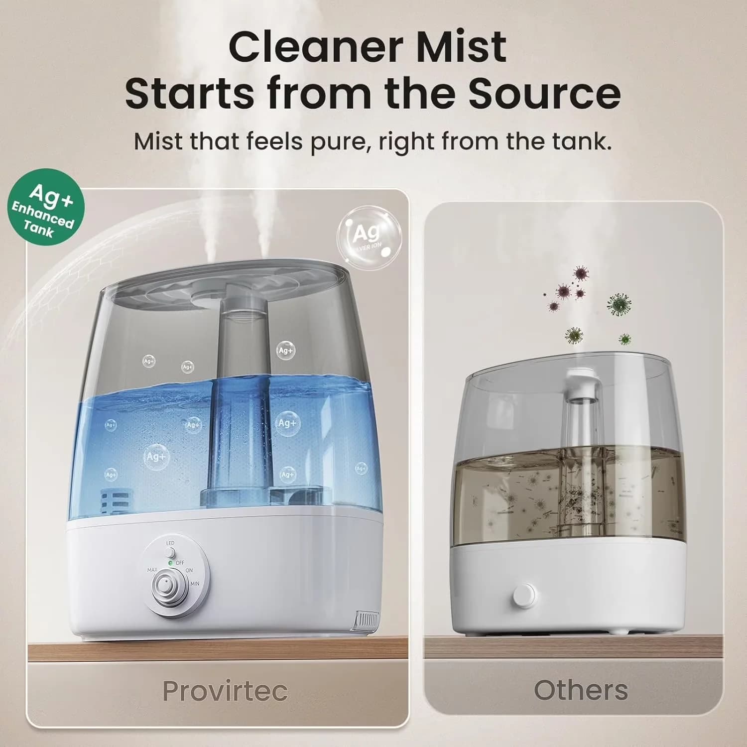 Classic Humidifier with 6.5L Clean Mist - White for Large 65H - Easy to Use Model 187C84