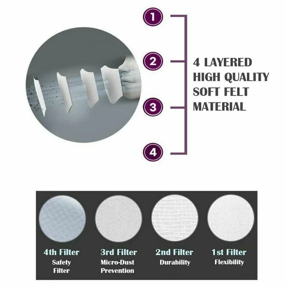 Protective Equipment Innovative with Disposable, Protective - White 10 Pack Model DD214D