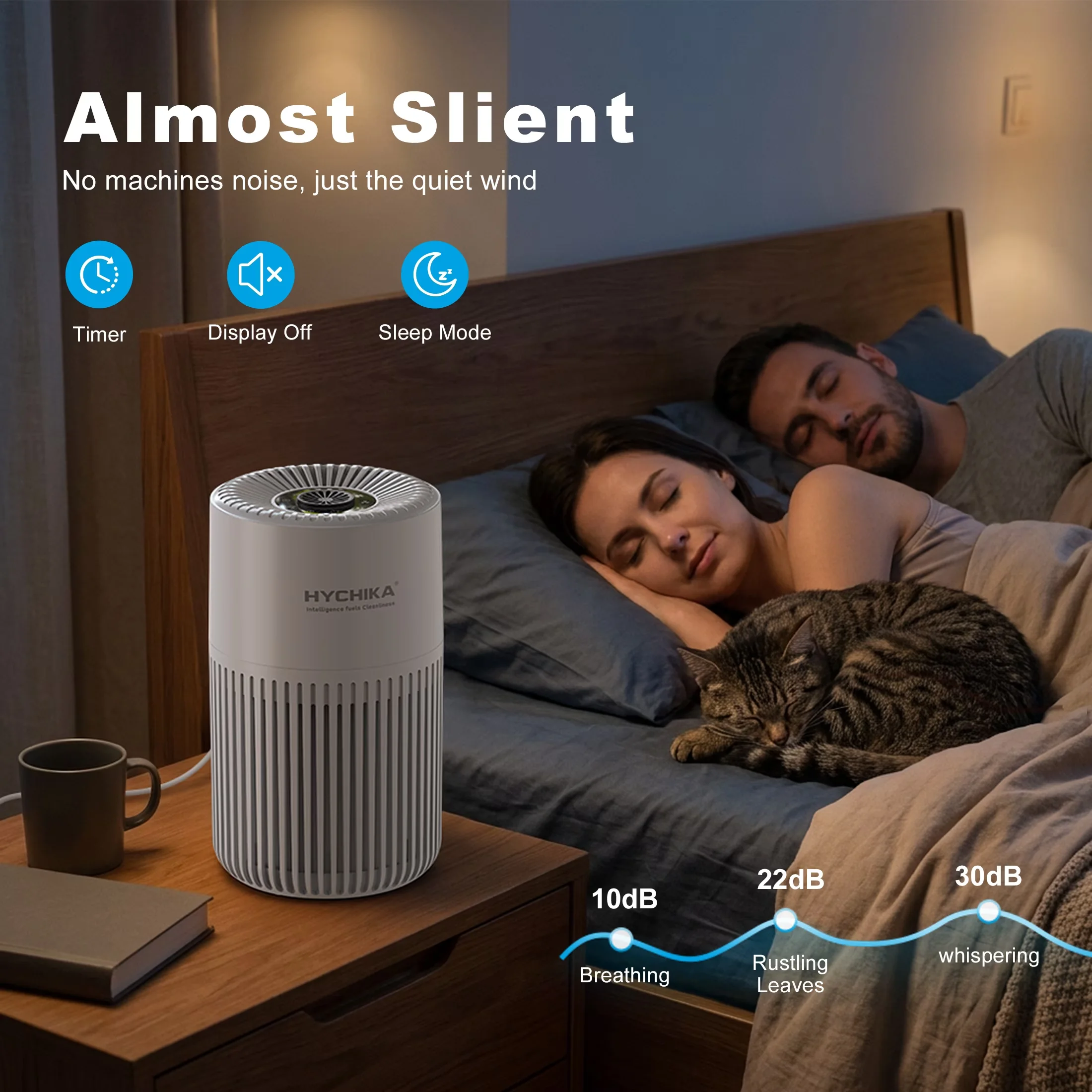 Modern Air Purifier with Variable Speed, Automatic Shut-Off - White for Bedroom Model 83DCA3