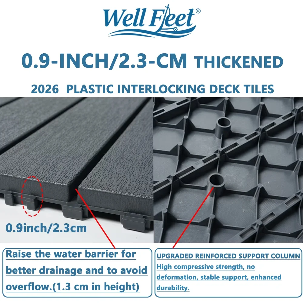 Durable Building Material with Waterproof All-Weather Deck Floor Tiles, 58 Pack Plastic Interlocking Deck Tiles, What's Included in... Model B9249A