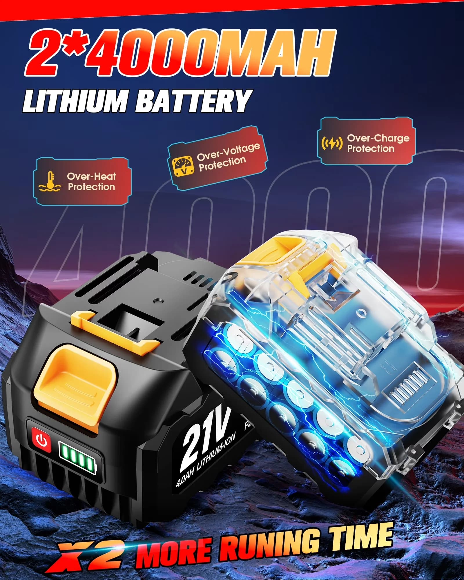 Premium Air Tools Compressor with Battery, High Torque Impact Gun, 2x 4.0Ah Battery for Car, Home - Model 1FB9FA