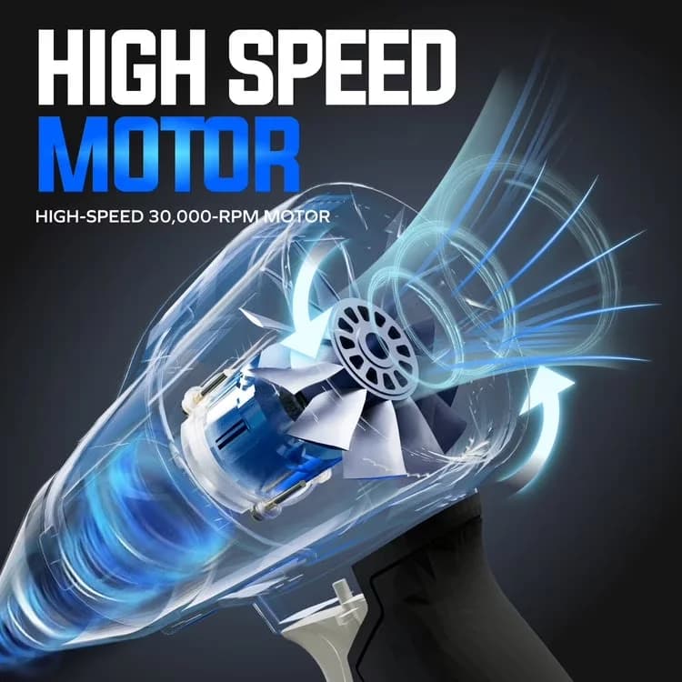 Innovative Leaf Blower with Battery, 20V - 5A-RED - Low Maintenance Model 5D9432