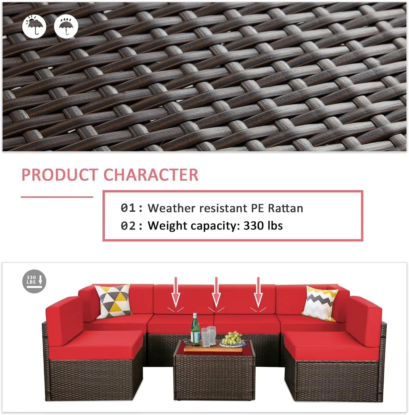 Premium Outdoor Sofas Sectional with Weather-Resistant, Red and Black Red Steel - Black Steel, Pe Rattan, Polyester, Foam Model 96BADE