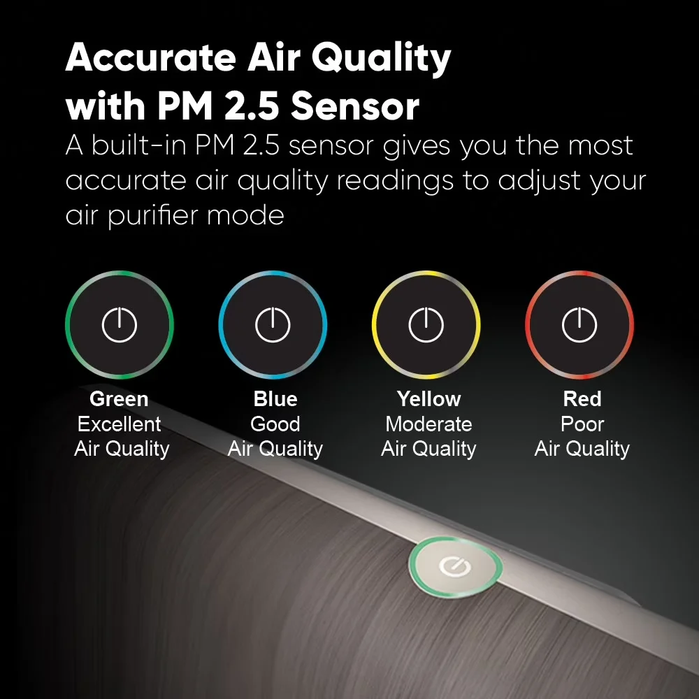 Air Purifier Modern with Automatic Shut-Off, Smart - Gold for Large, Rooms Model 00FD9F