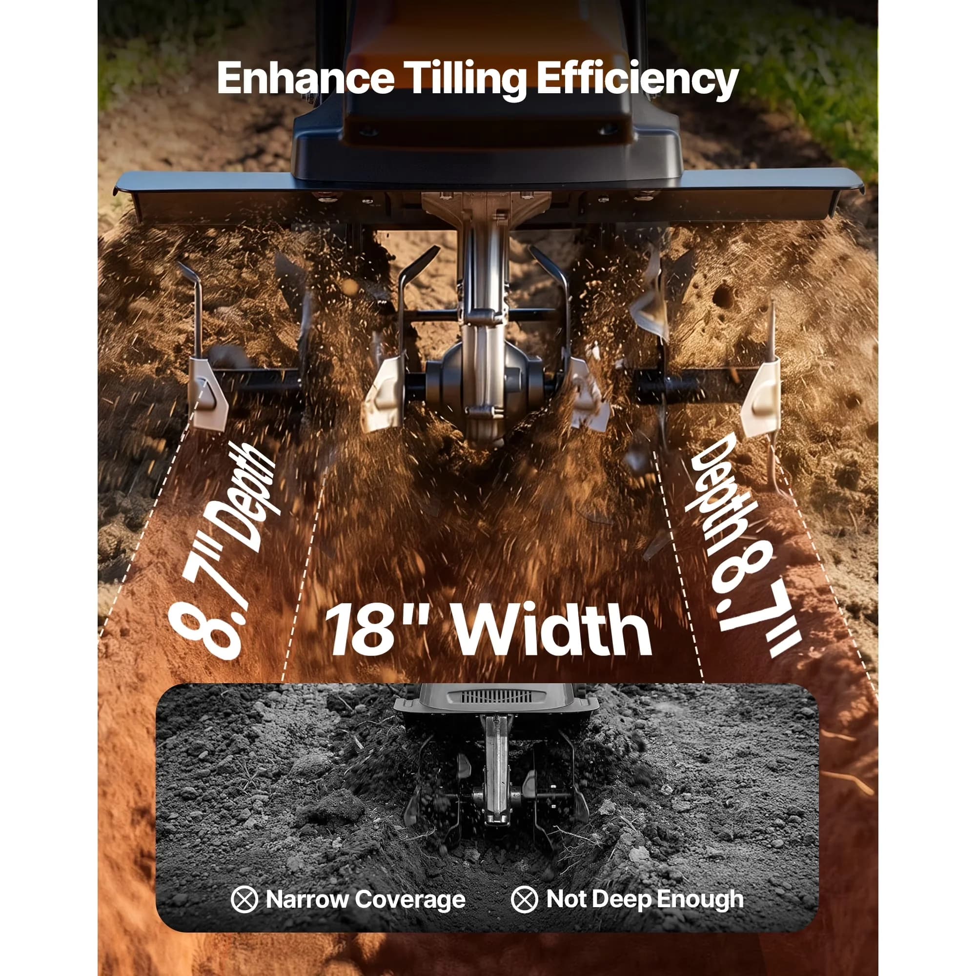 Durable Trillers Cultivator with 15-Amp Motor Tilling Machine, Durable Steel Tines and Foldable Handle - Model C7258B
