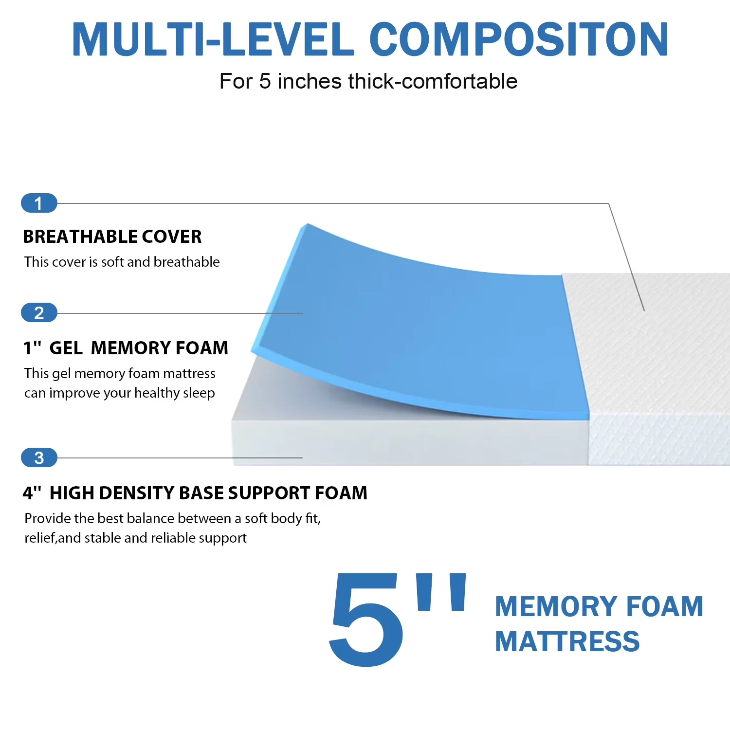 Mattresses Accessory Stylish with Cool and breathable, Suitable for various bed frames - Memory Foam Model FD86AC