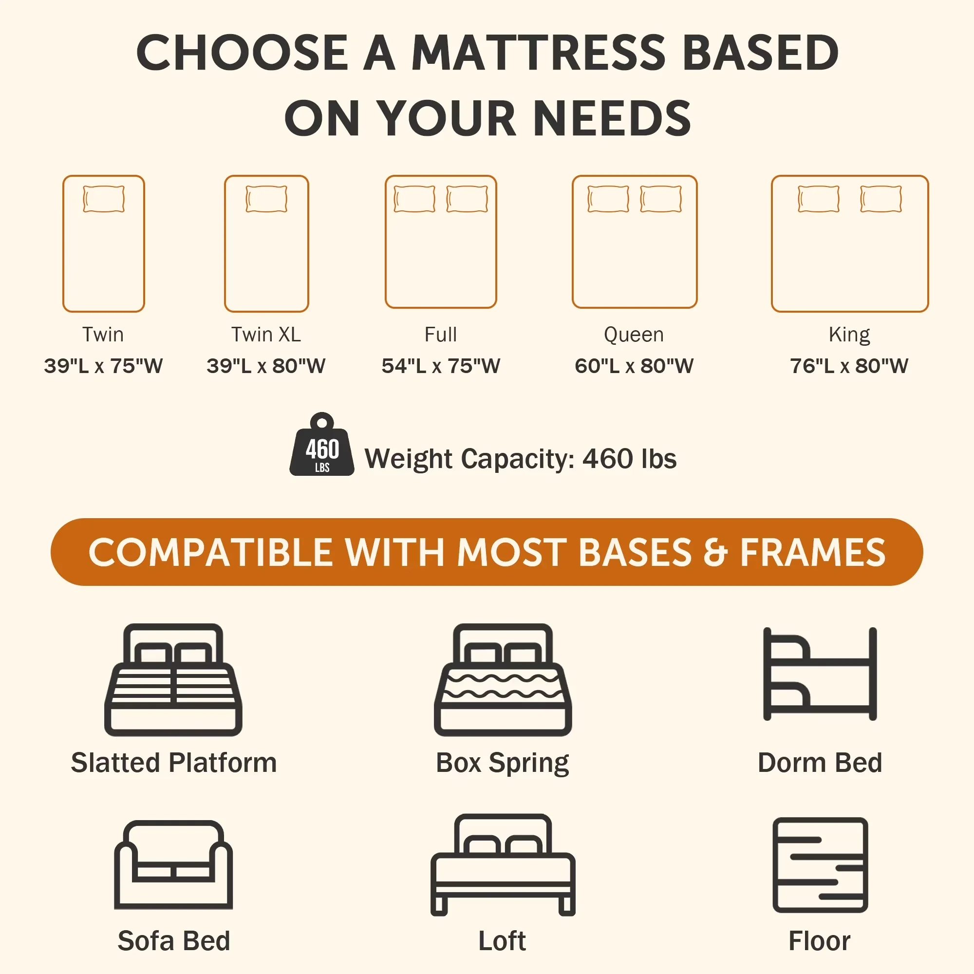 Innovative Mattresses Accessory with Hypoallergenic, Cooling Technology - Foam, Spring Brown Model 5029C1