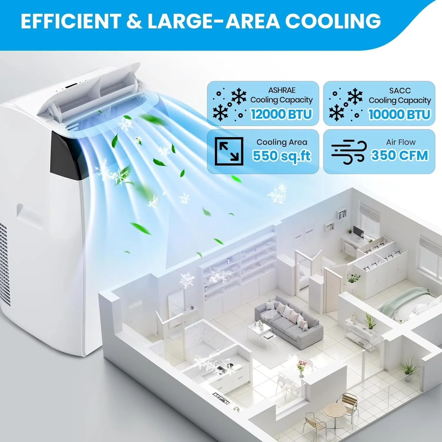 Air Conditioner Efficient with 12000 BTU, Timer, Sleep Mode for Bedroom, Office - Model 8FDE6C