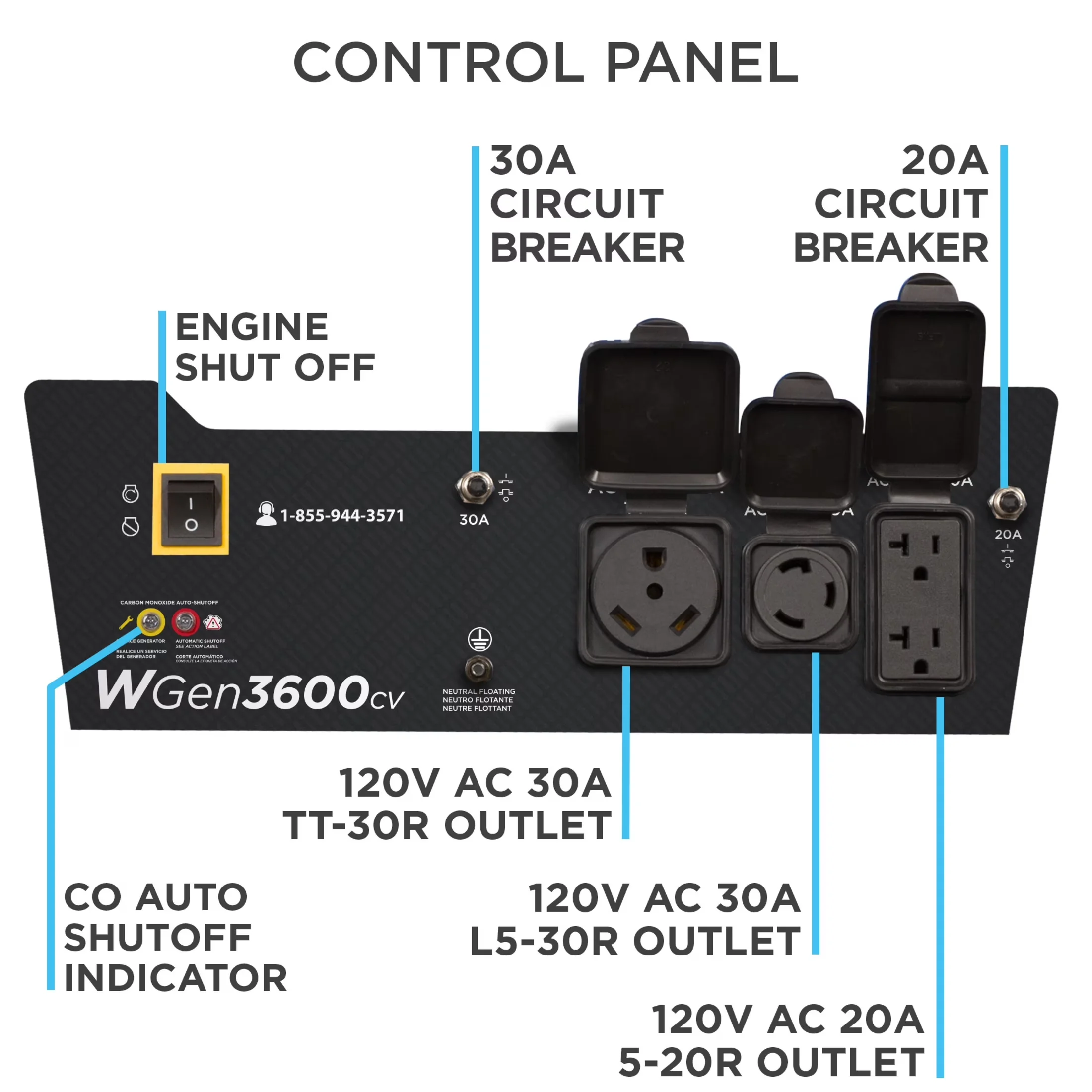 Generator Efficient with Low Oil Shutdown, Built-In Fuel Gauge, Co Shut-Off - Model 2356EB