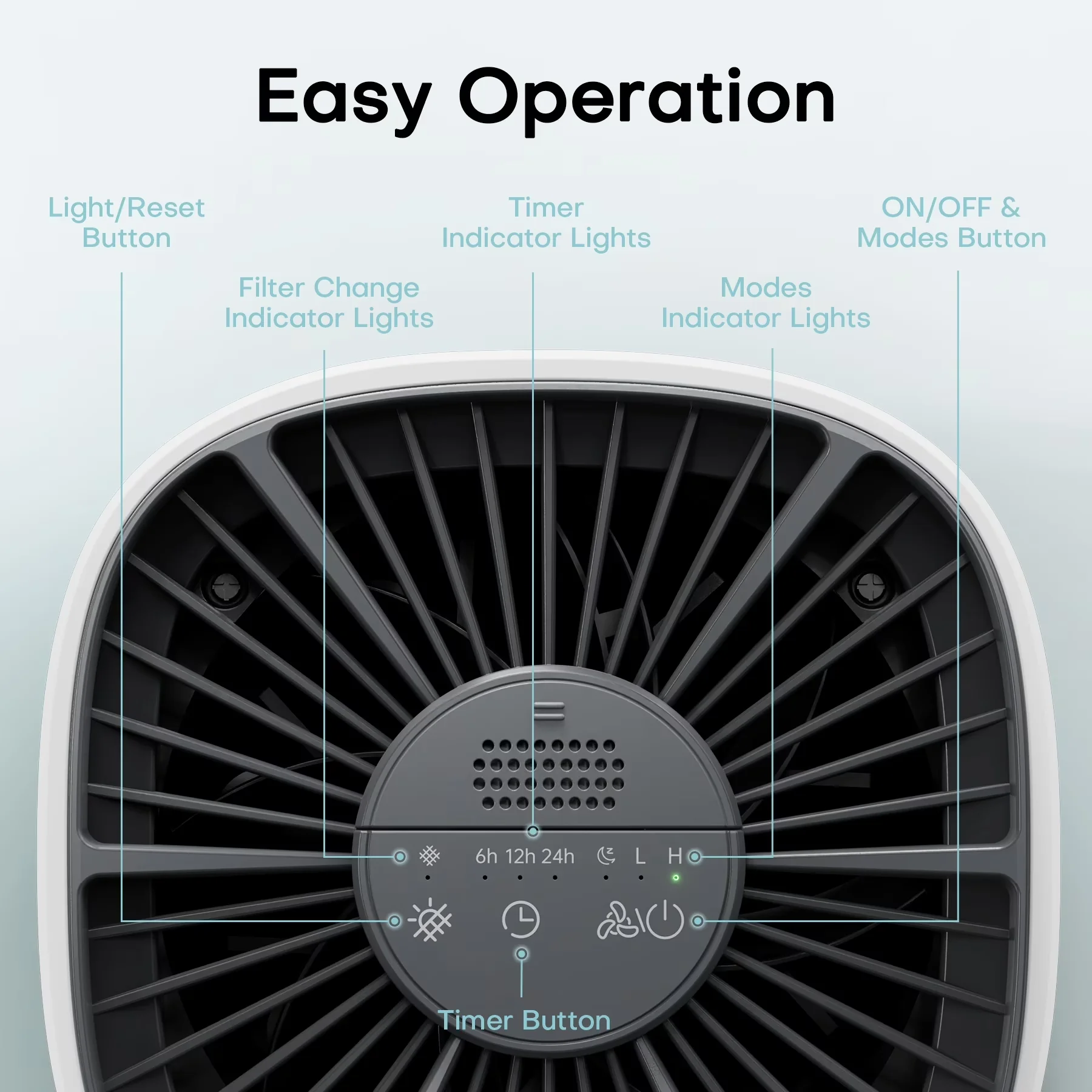 Air Purifier Stylish with Filter Change Indicator, Search on Walmart.com: for Home, Bedroom - Model 36DFDA