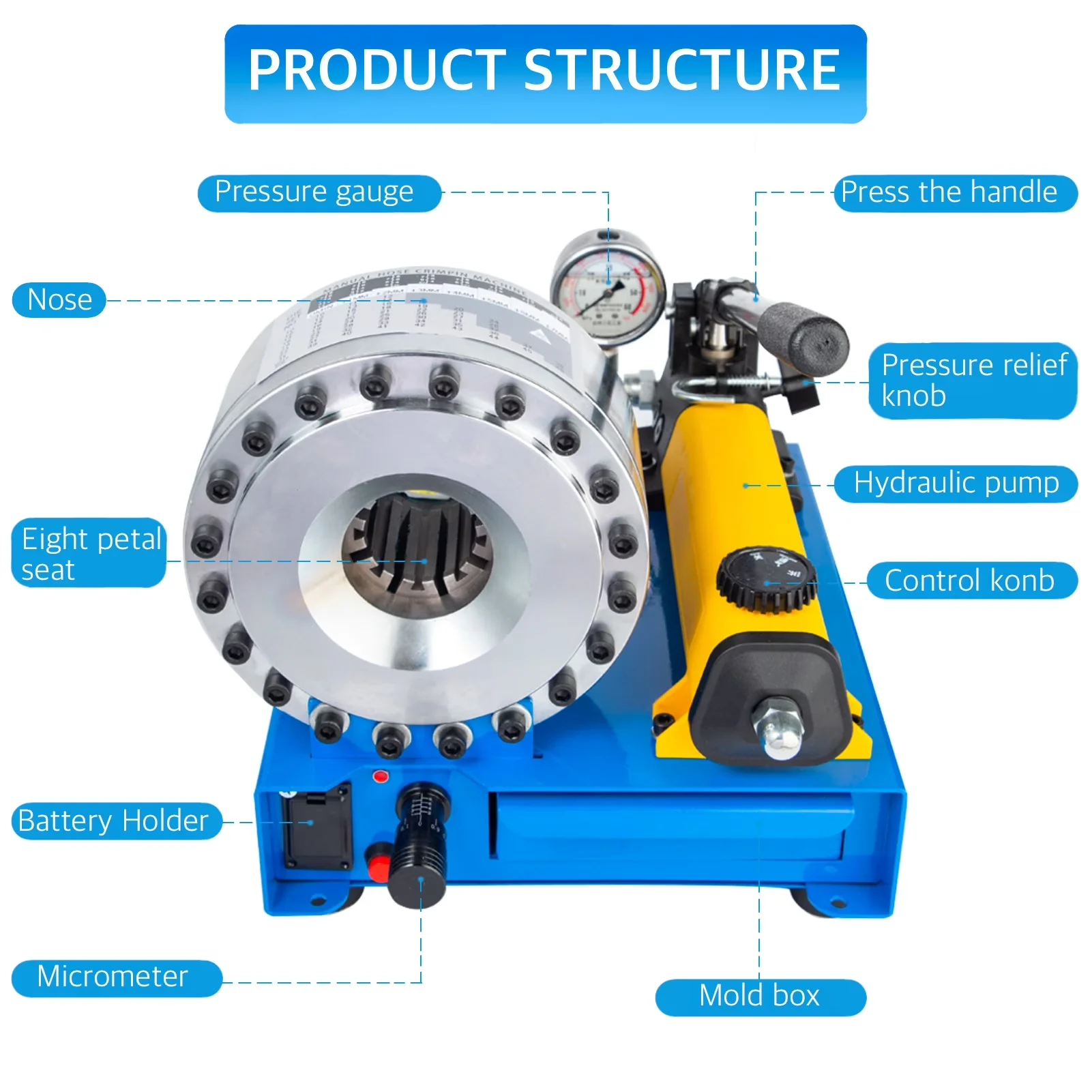 Woodworking Innovative with Easy To Operate, diameters 0.24""- 1""(8 Sets of Dies) - Blue 13.4" x 16.6" x 11" Model C7B9EC