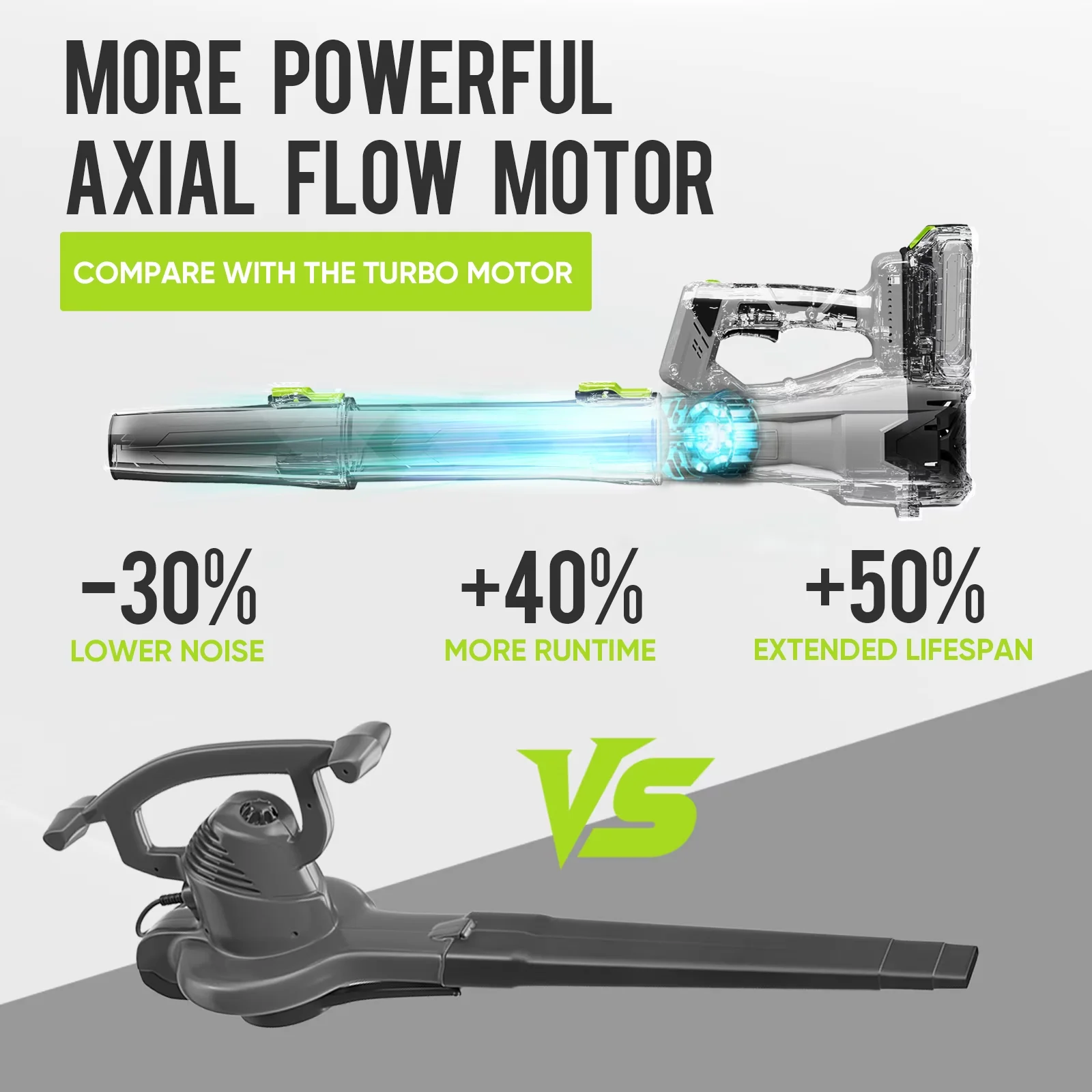 Sleek Leaf Blower with Battery, 21V, 21V Cordless for Patio - Satisfaction Guaranteed Model C7921E