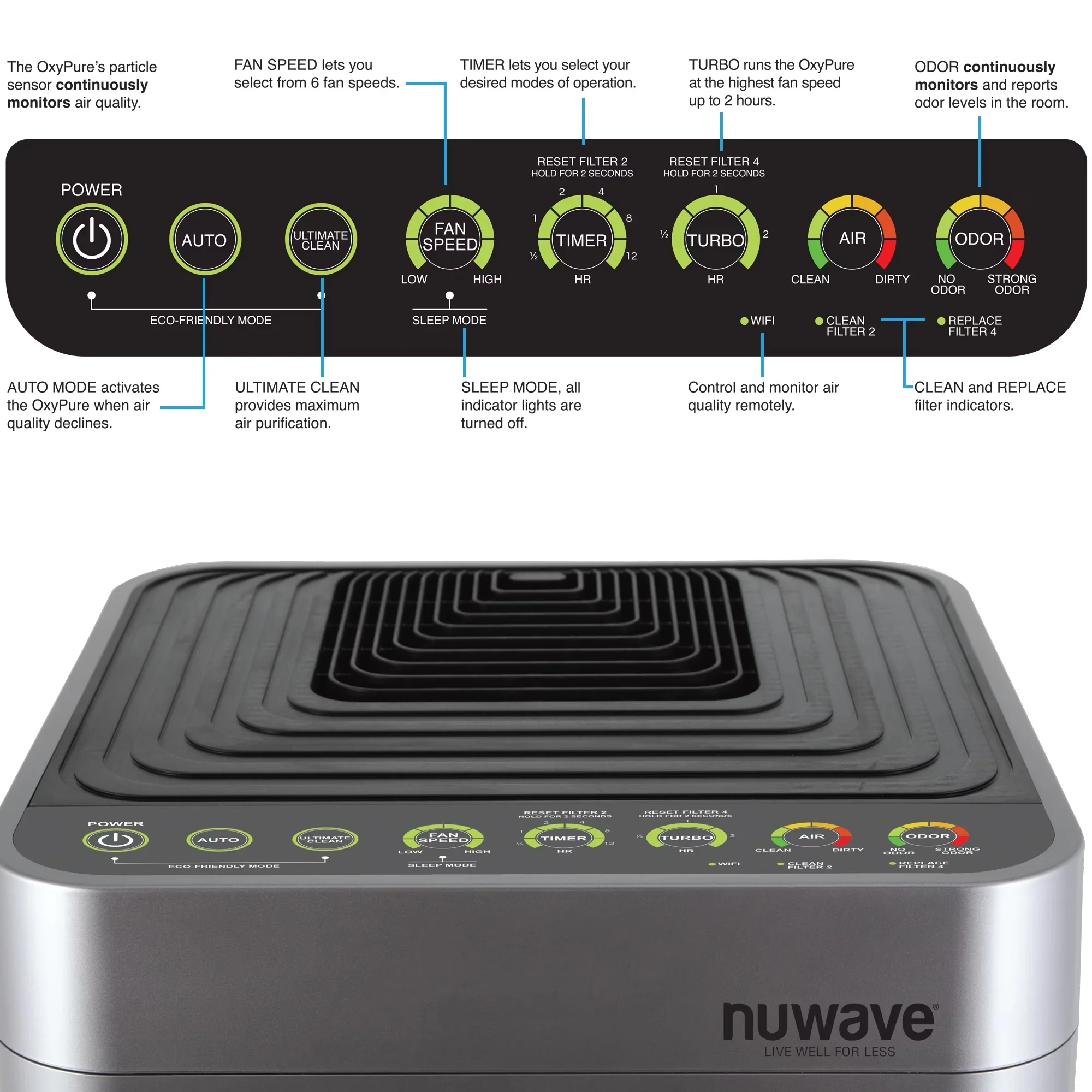 Compact Air Purifier with Variable Speed, Filter Change Indicator - Silver Model 628B5F