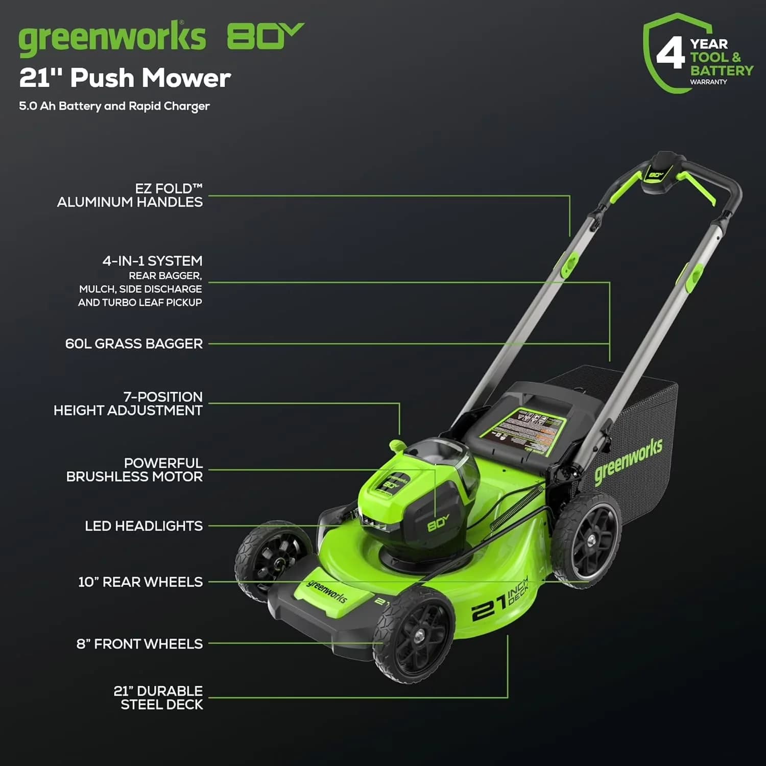 Innovative Push Mower with Battery, 80V, Bagger - Green - Satisfaction Guaranteed Model BC26EA