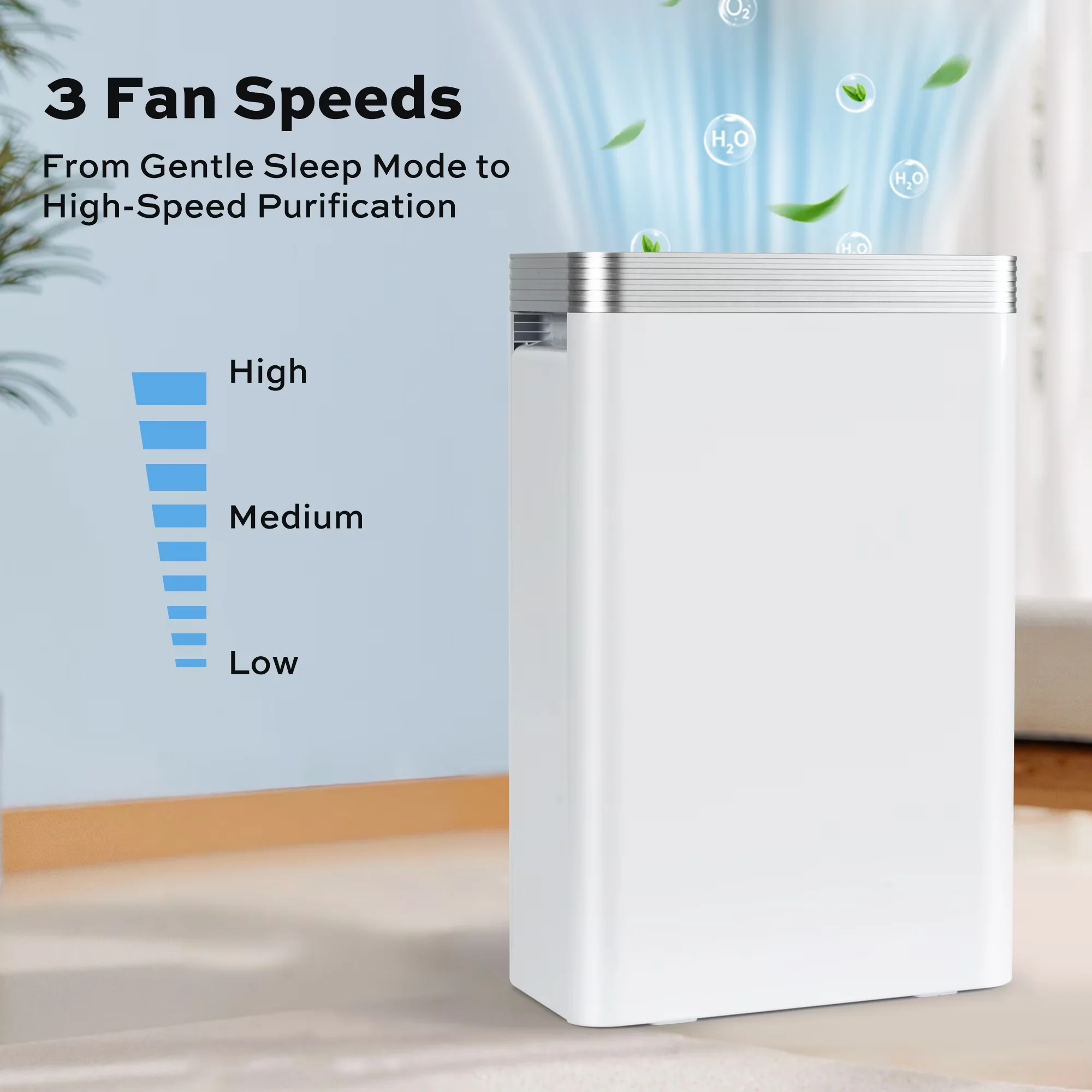 Innovative Air Purifier with CADR:143 CFM, Noise: 24dB - White for Home, Bedroom Model 96CDDB