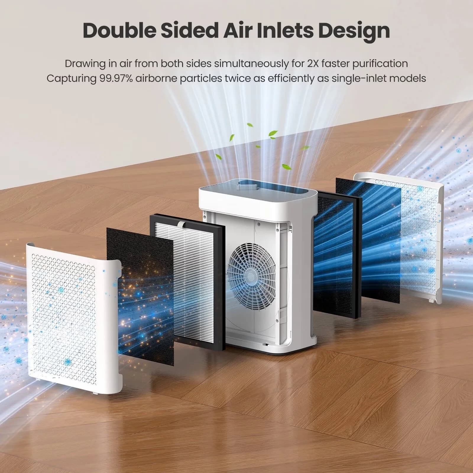 Air Purifier Versatile with Variable Speed, Smart Technology Capable, Child locks ensure safety. - White for Large Model CE818A