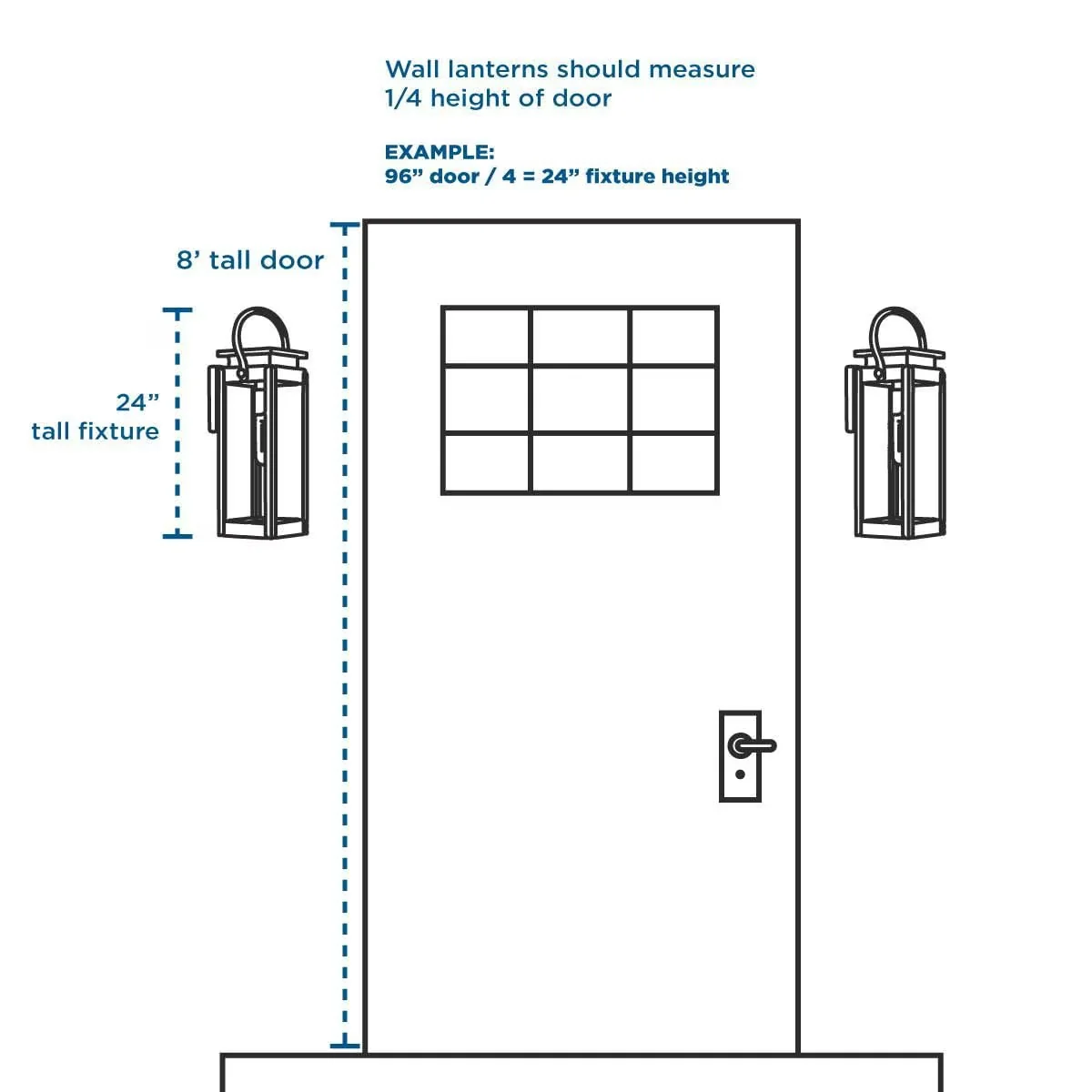 Durable Ceiling Lights Fixture with Incandescent, Traditional - Glass Black Model 59E900