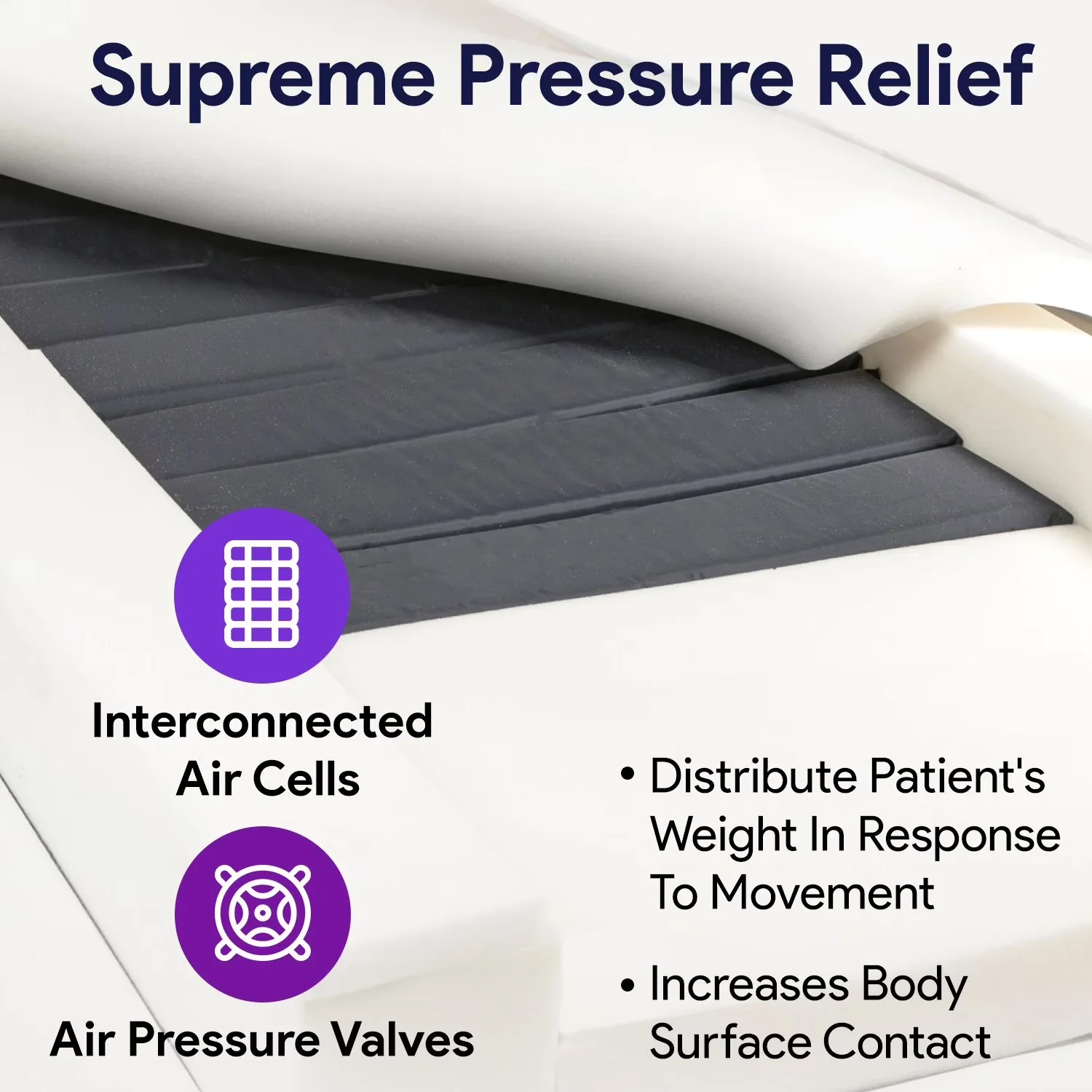 Mattresses Accessory Modern with Breathable, Sloped Heel - 39" X 76" X 7” Navy Blue Model E722EB