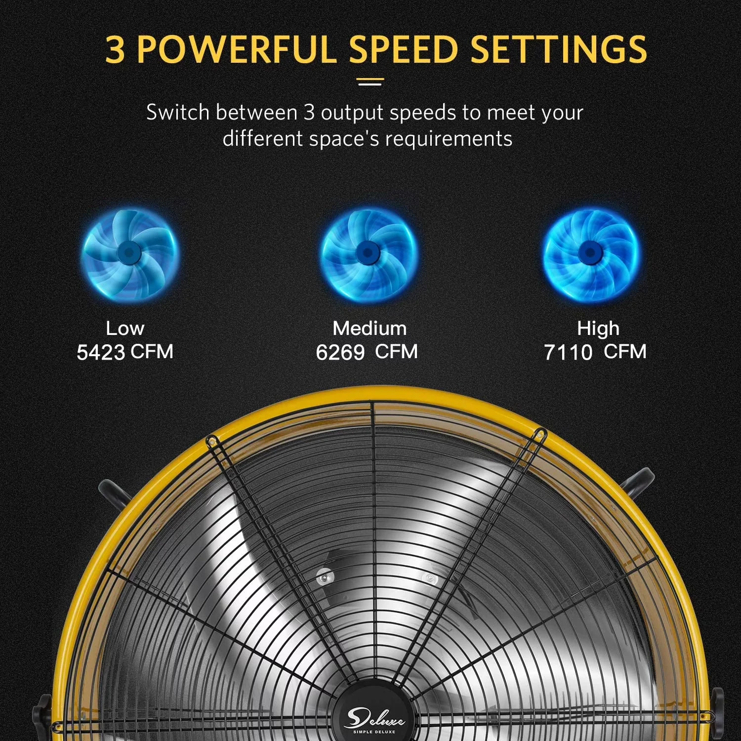 Quality Fans In Cooling with Tilt Mechanism, 30 inch 3 Speed 7110 CFM Metal Drum Fan - Yellow Metal Model 77757A