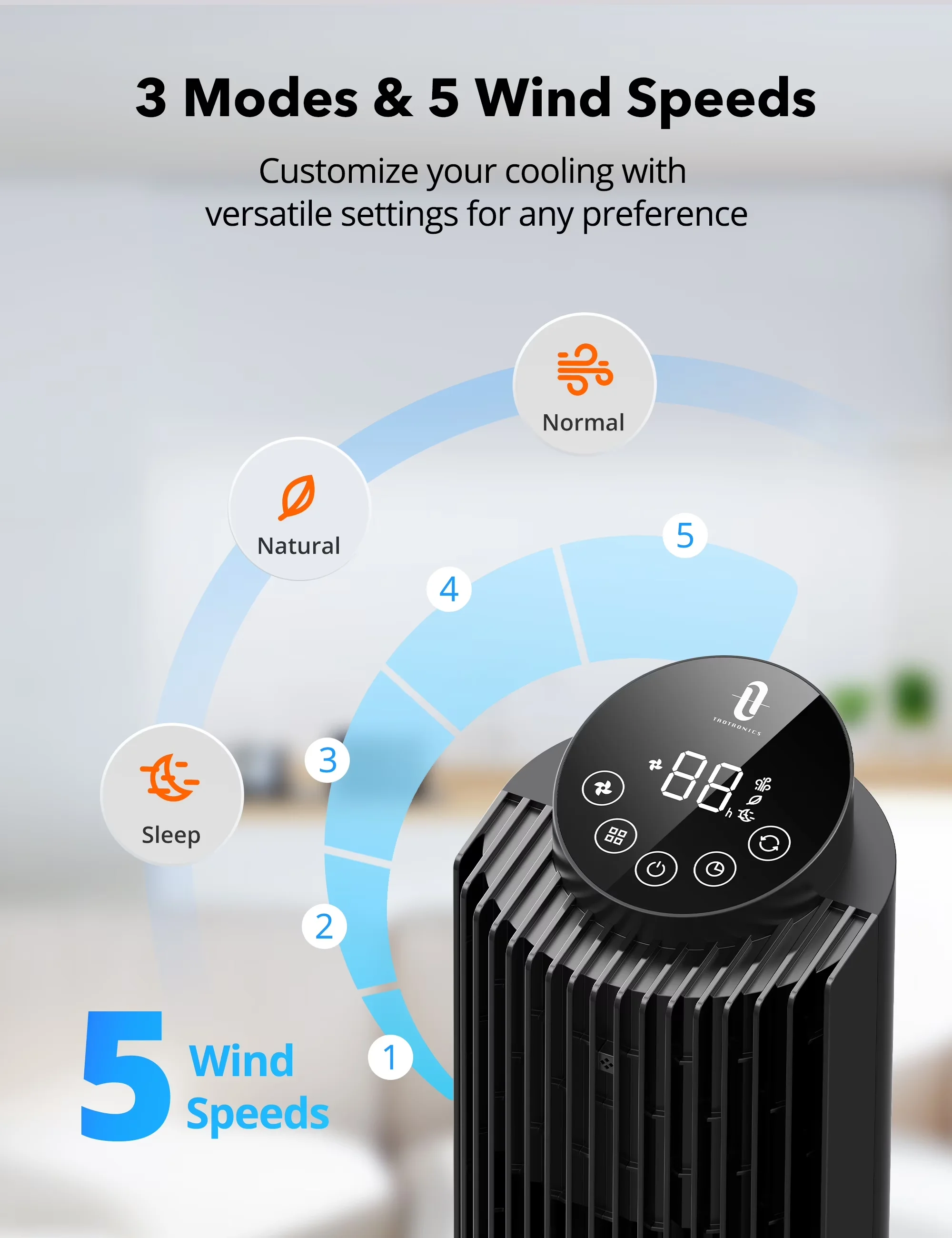 Efficient Fans In Cooling with Oscillating, Remote Controlled, Height Adjustable for Bedroom, Home - Model D568F9