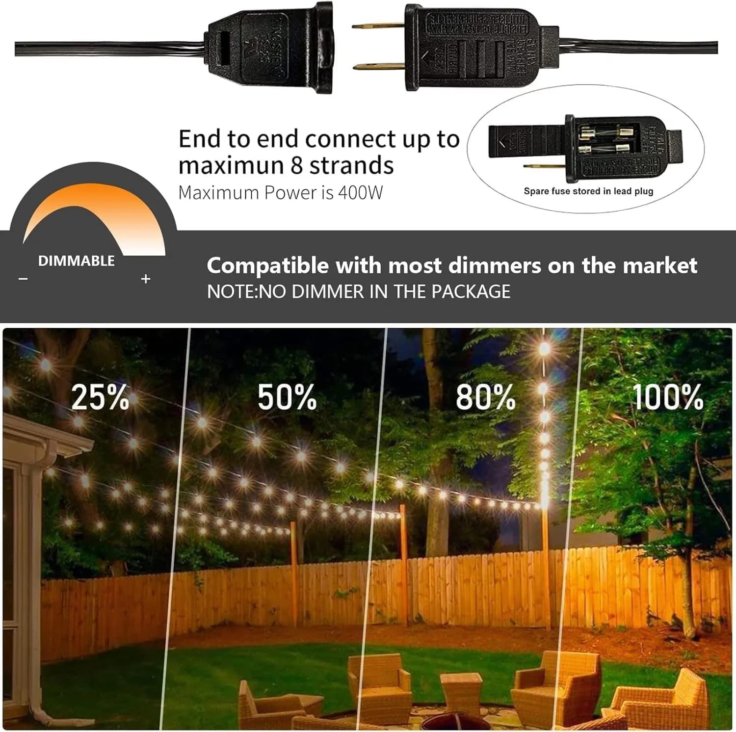 Premium Novelty Light with LED, Waterproof, Weatherproof - White G40 for Everyday Use Model BECDA7