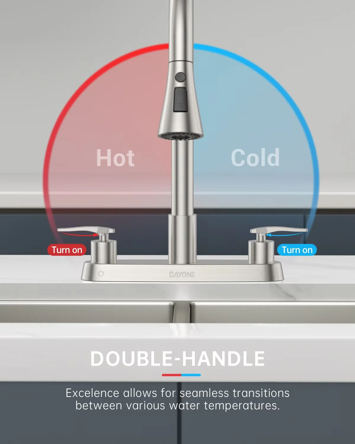 Classic Kitchen Renovation with Ceramic Disc Valves, Adjustable Temperature, Easy Installation - Sus304 Stainless Steel Silver for... Model E71E3F