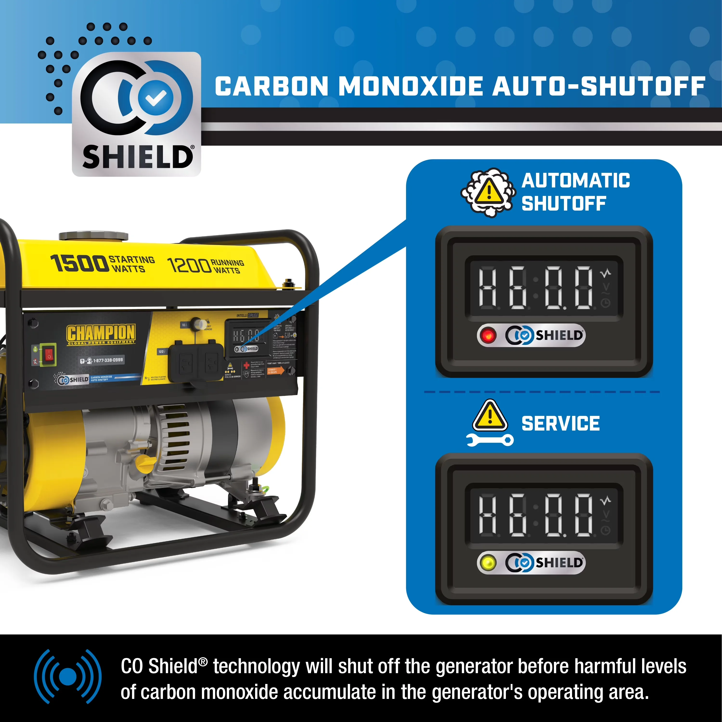 Sleek Generator with 1200W, Co Shut-Off, 1200-Watt Portable - Industrial Grade Model E95195