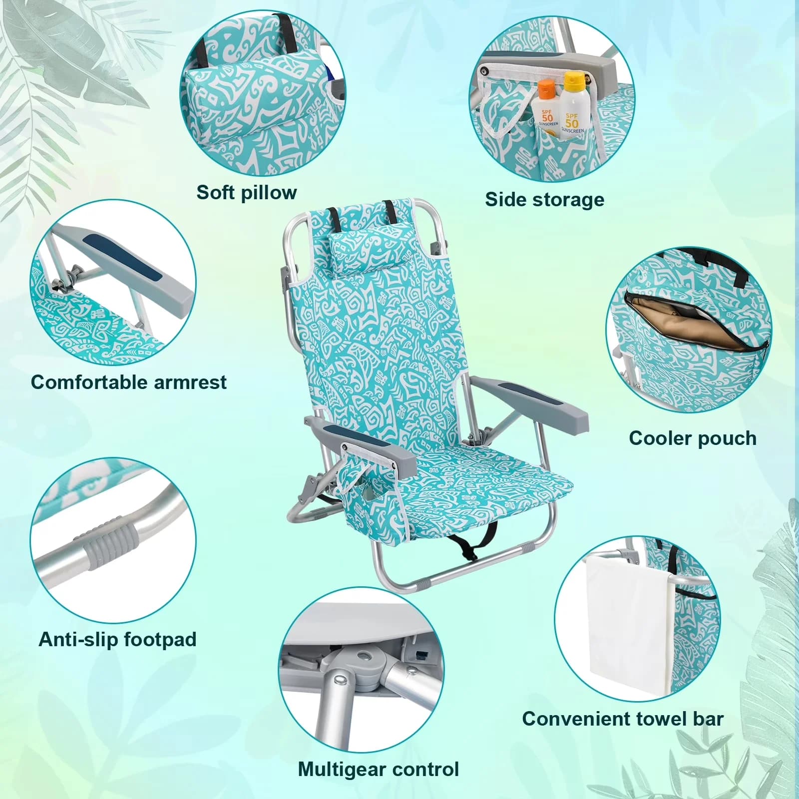 Premium Patio Chair with Folding, Rust Resistant, Low Backpack Beach - Green Model BFE7B6