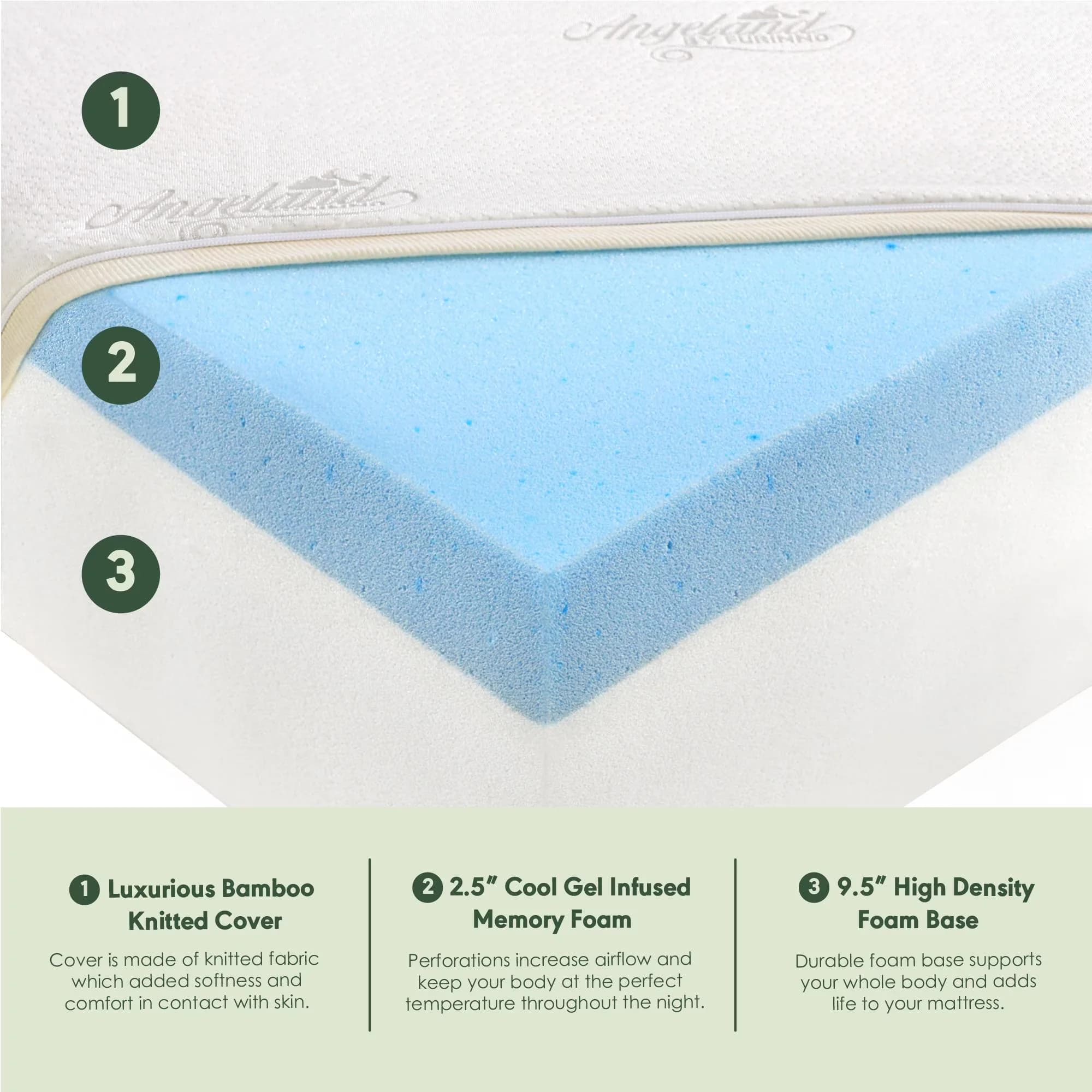 Mattresses Accessory Efficient with California King, 12-Inch - Memory Foam White Model B74D83