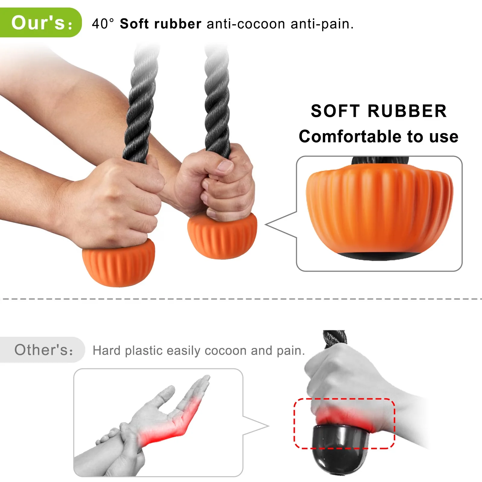 Compact Home Gym Accessory with Heavy Duty, Easy to Grip & Non-Slip Cable Attachment, 28 inch Tricep Rope Pull Down Cable - Orange... Model 156976