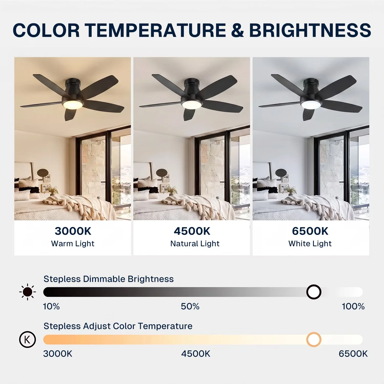 Ceiling Fan Modern with LED, Reverse Airflow, Contemporary - Black for Living Room, Bedroom Model B8CA20