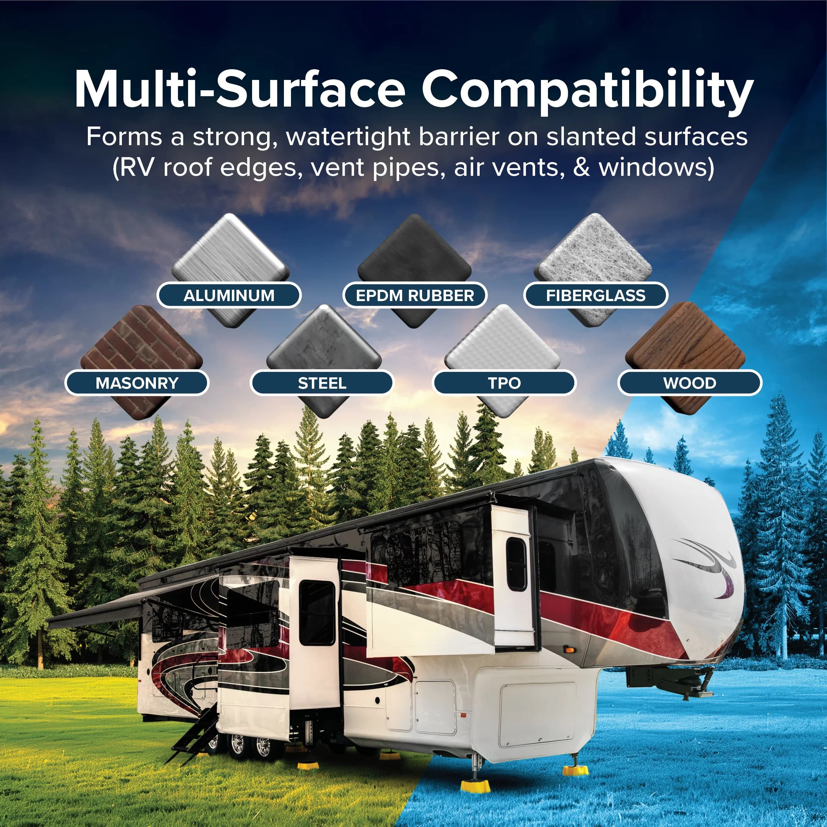 Adhesives Glues In Paint Supplies Tool Reliable with Pro-Tec Weather Guard Protection, Non-Sag RV Putty Sealant, Clear (41465) - Clear Model 81AEE5
