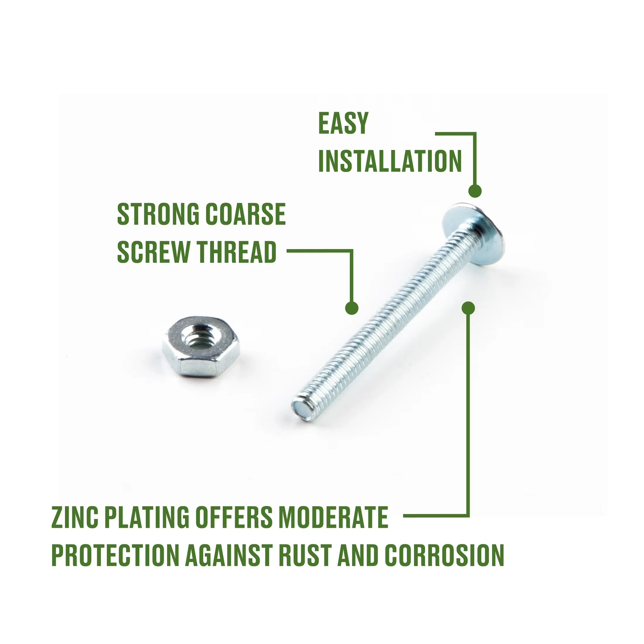 Efficient Fastener with Easy Installation, Phillips, Machine Screws - Steel Gray Model 97BA2A