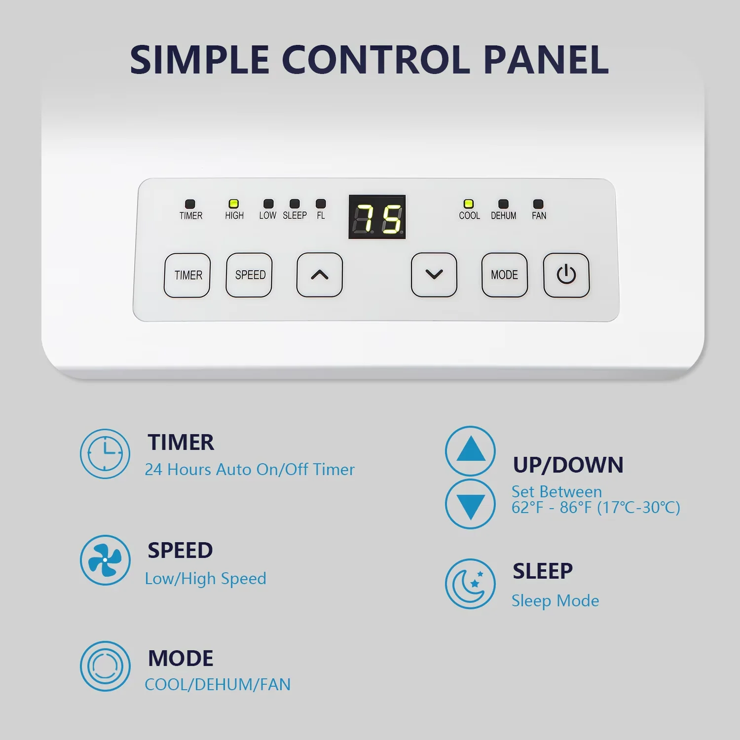 Air Conditioner Sleek with 5000 BTU, Remote Controlled, Remote Control & Removable Wheels - White Model D37444