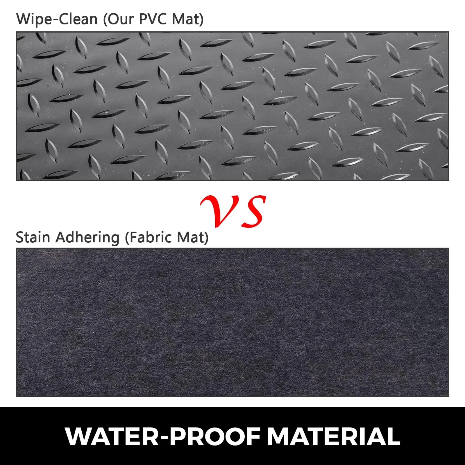 Durable Grey Vinyl Flooring Vinyl Plank Flooring with Water-Resistant - Black 14.7' x 3.6' for Car Model 1CD720