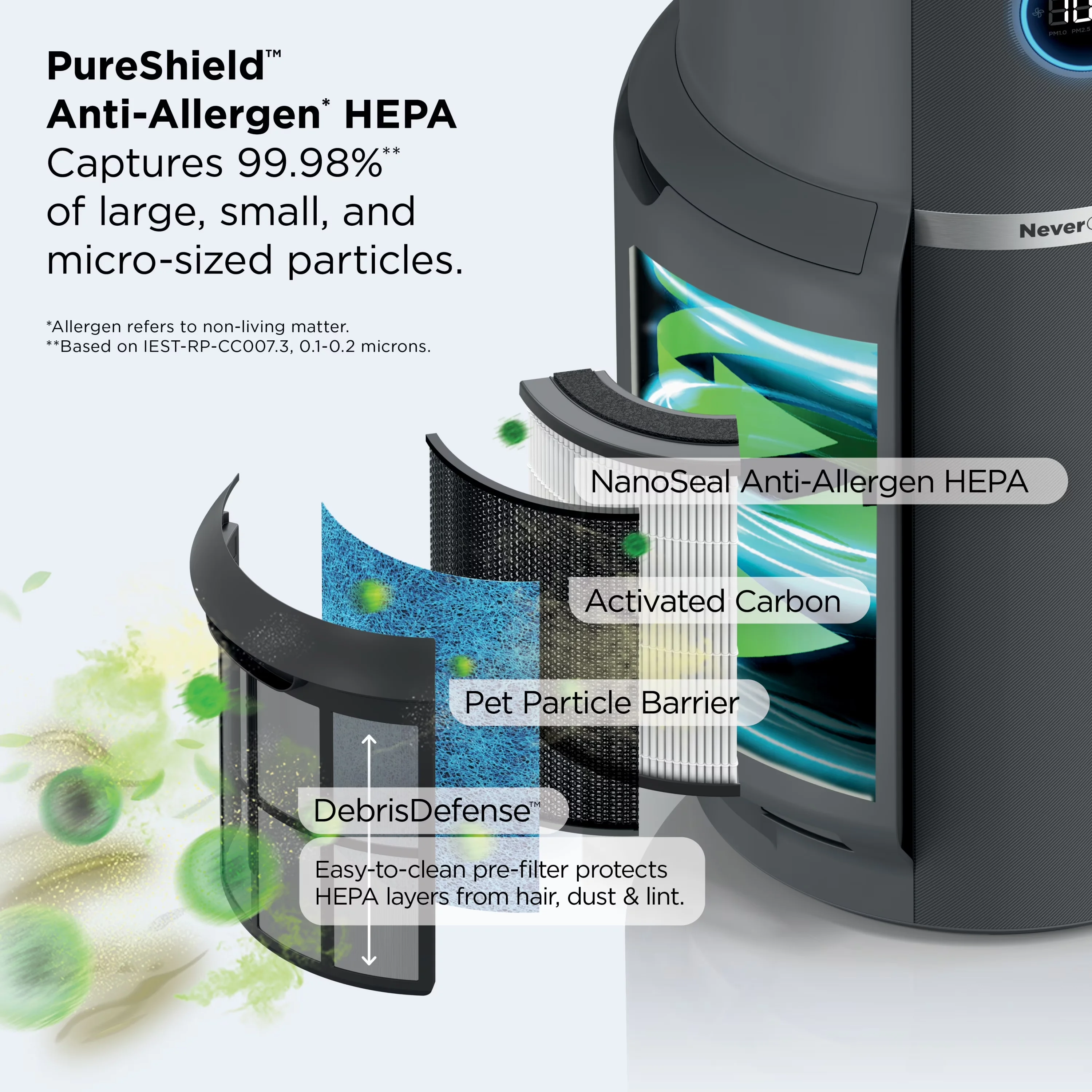 Sleek Air Purifier with Variable Speed, Automatic Shut-Off, 5-Year HEPA-Exceeding Filter - Model 28A56B