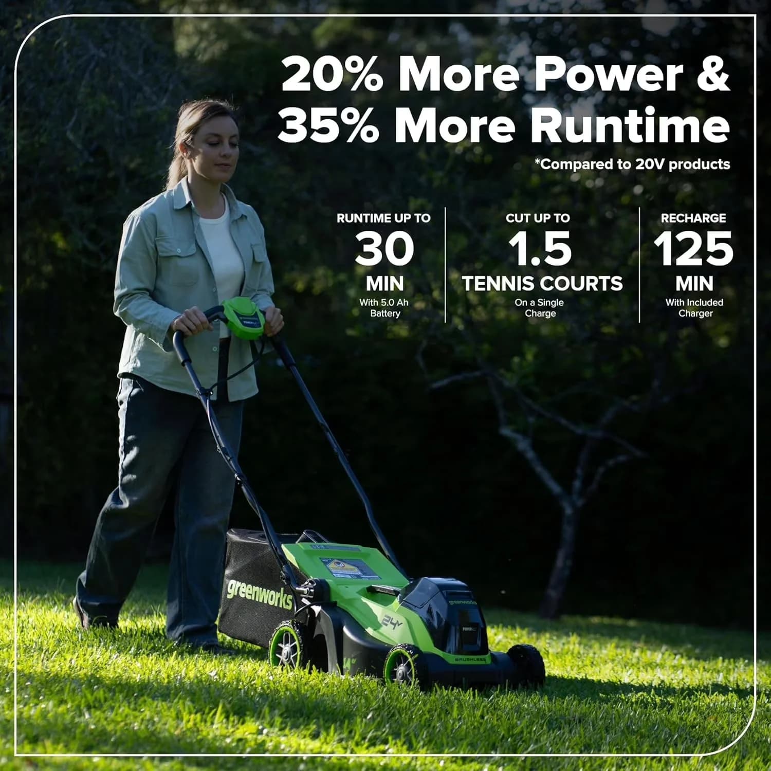 Premium Push Mower with Battery, 65W, 24V 14″ Brushless Cordless Lawn Kit - Green Model C596B5