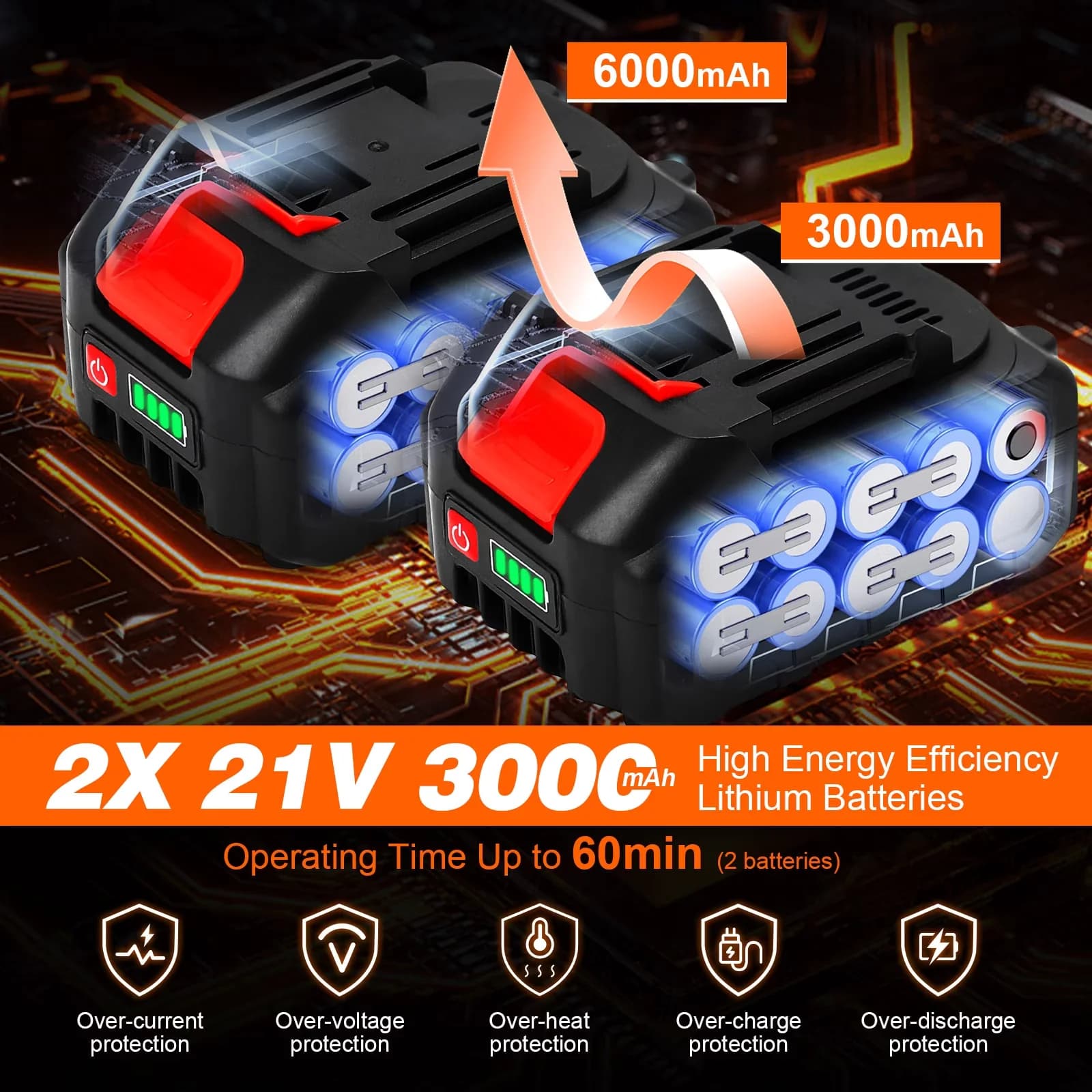 Compact Pressure Washer with Battery, 550W, Quick Connect Tips for Car, Patio - Model F228E1