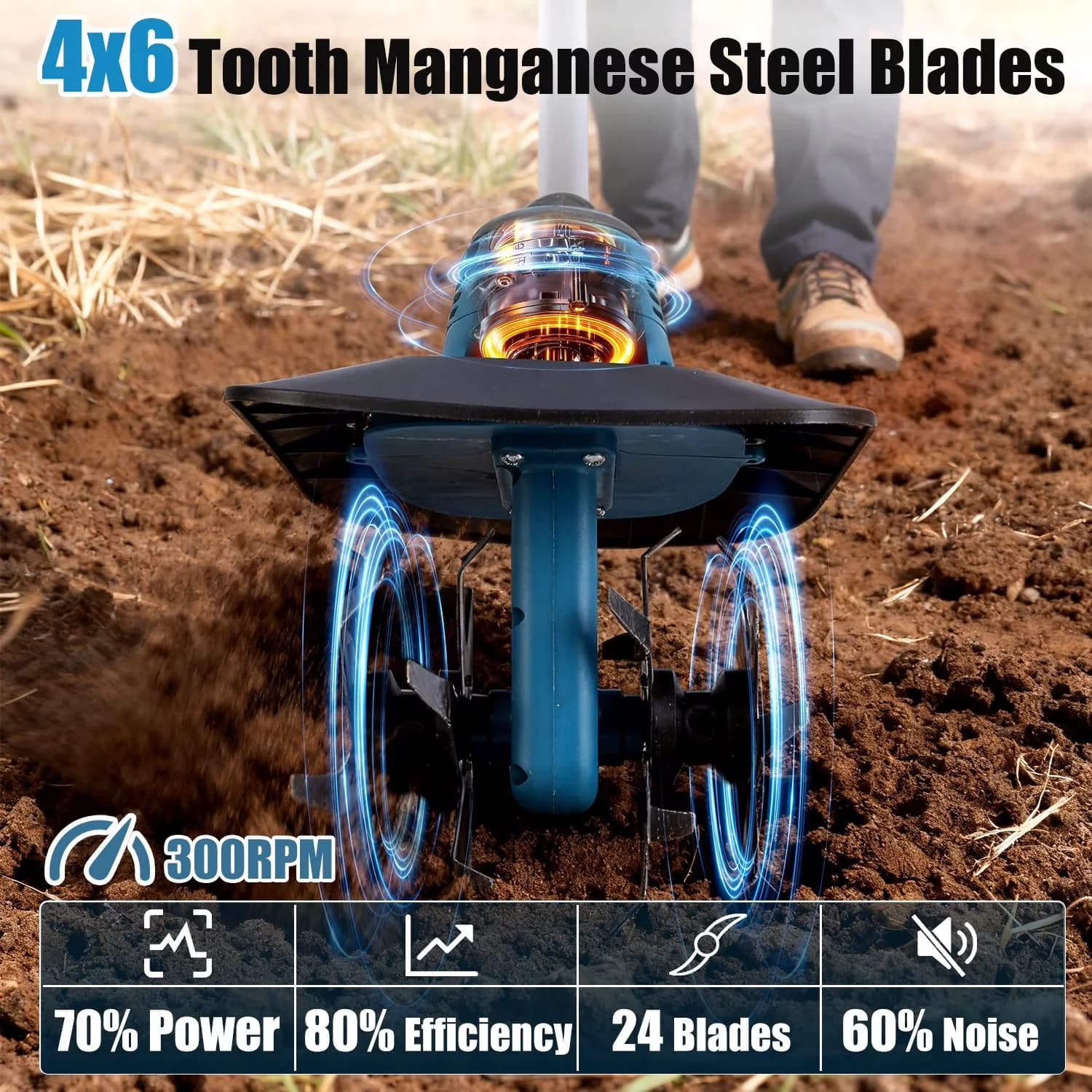 Professional Trillers Cultivator with Battery, 800W for Multiple Applications - Model 59B5C7